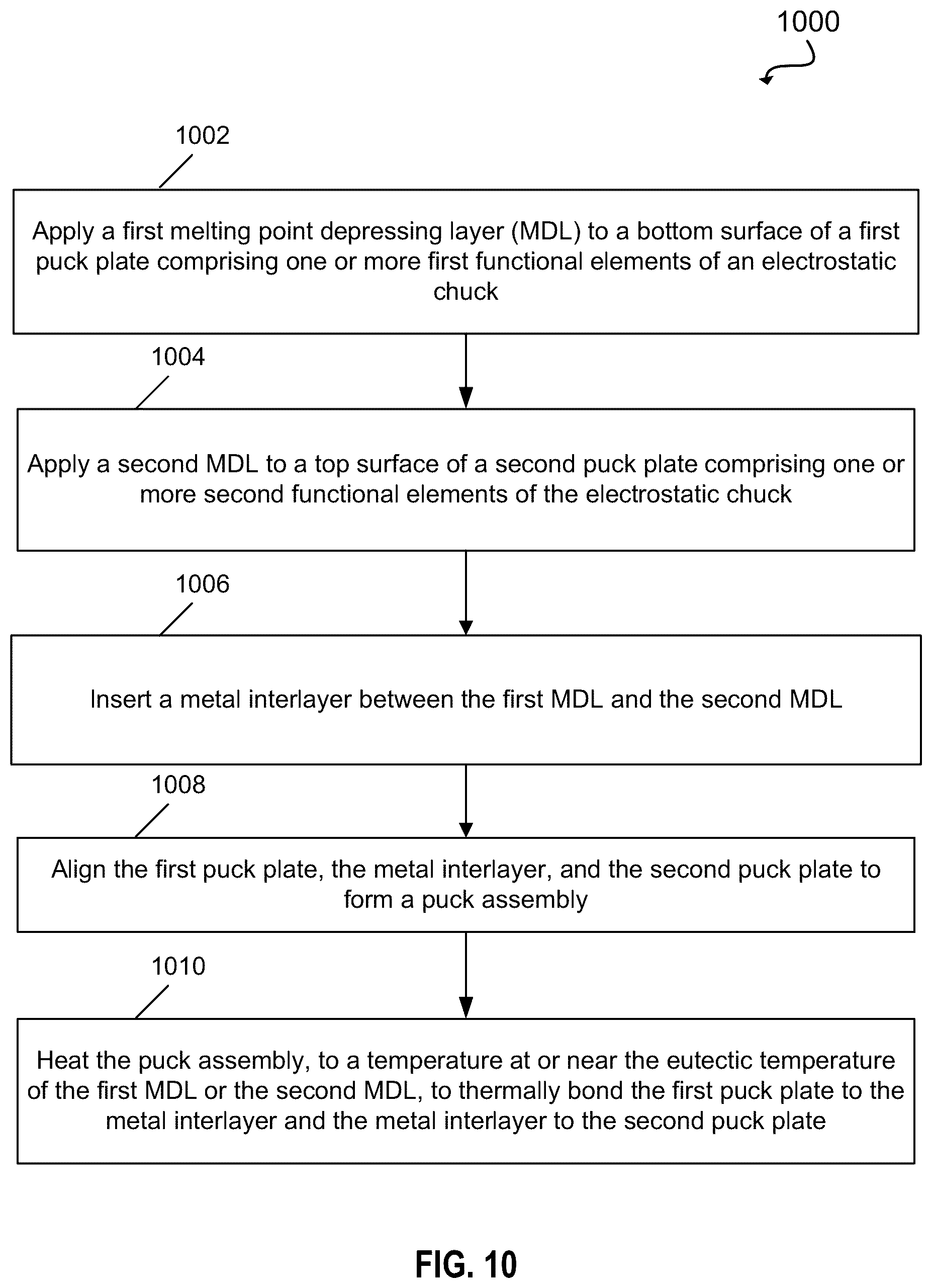 Patent US12583211 Figure 10 – Substrate support assembly with multiple discs
