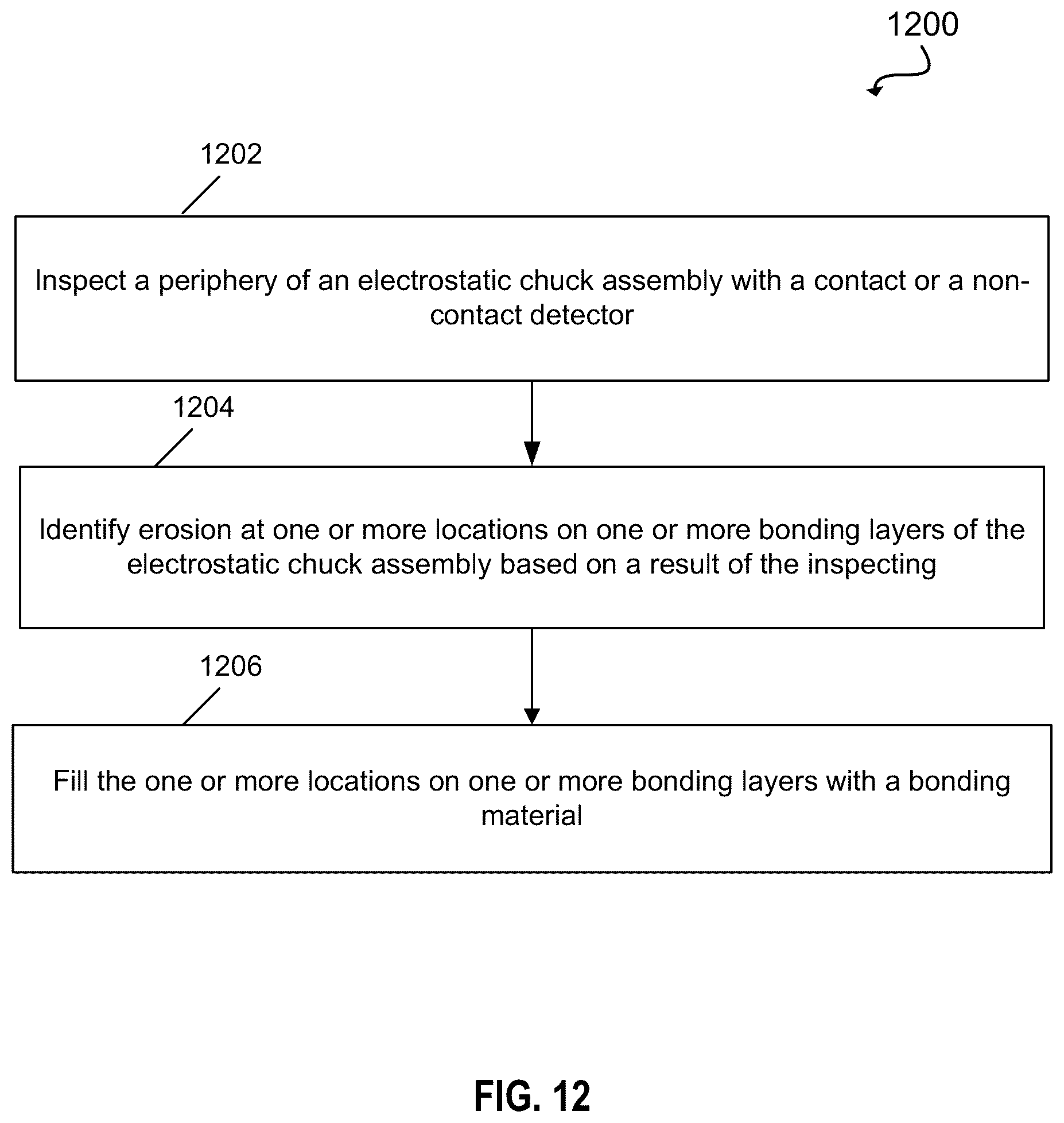 Patent US12583211 Figure 12 – Substrate support assembly with multiple discs