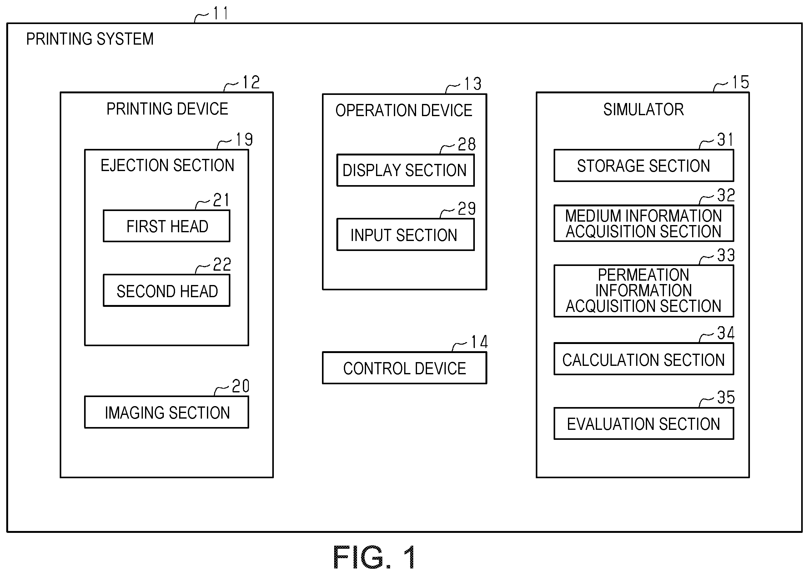 Patent US12583217 Figure 1 – Calibration method