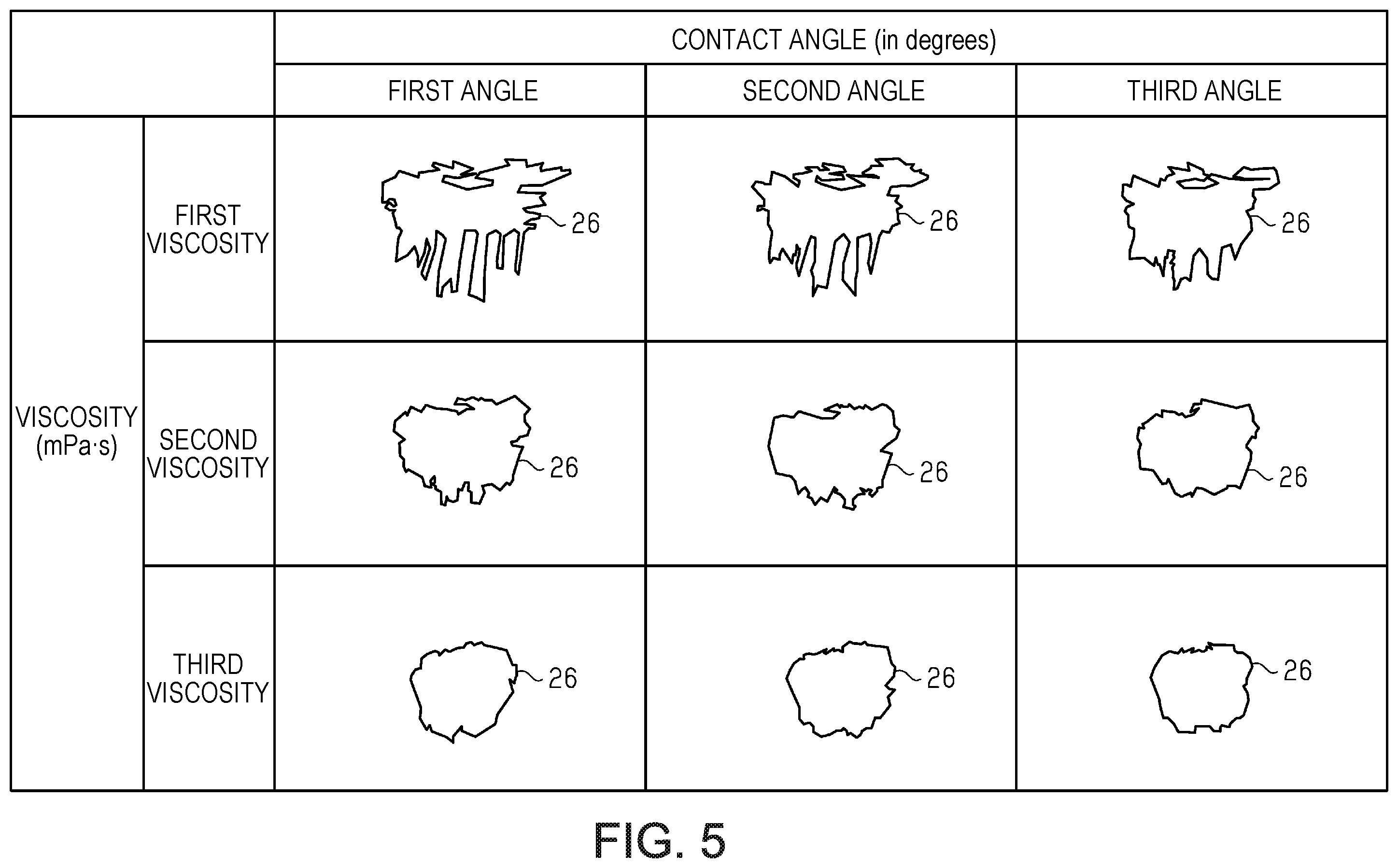 Patent US12583217 Figure 4 – Calibration method