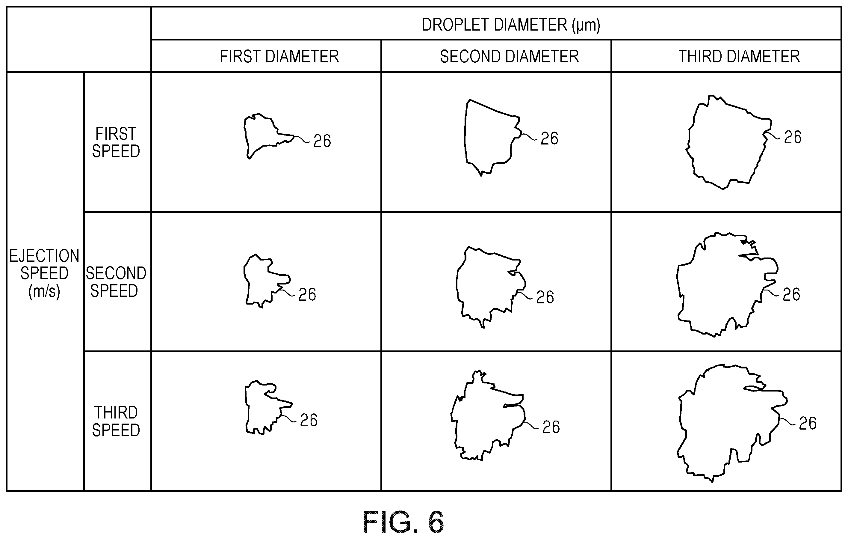 Patent US12583217 Figure 5 – Calibration method