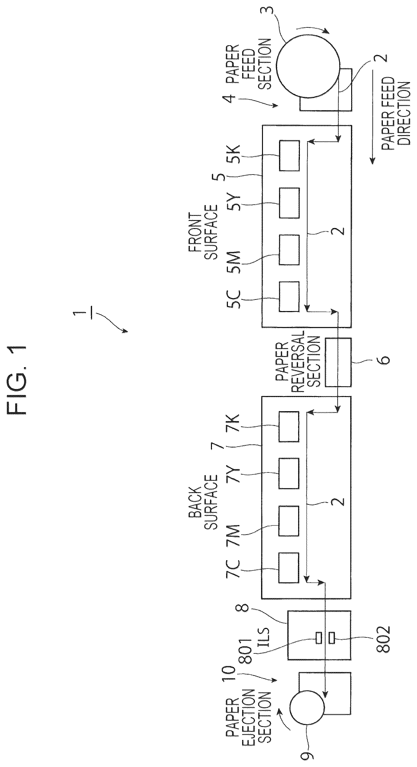 Patent US12583218 Figure 1 – Inkjet recording apparatus and inkjet recording method
