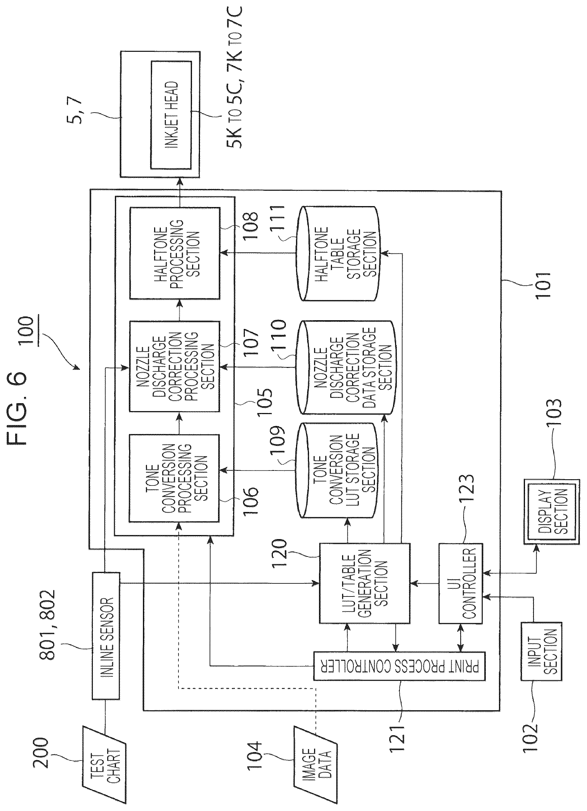 Patent US12583218 Figure 5 – Inkjet recording apparatus and inkjet recording method