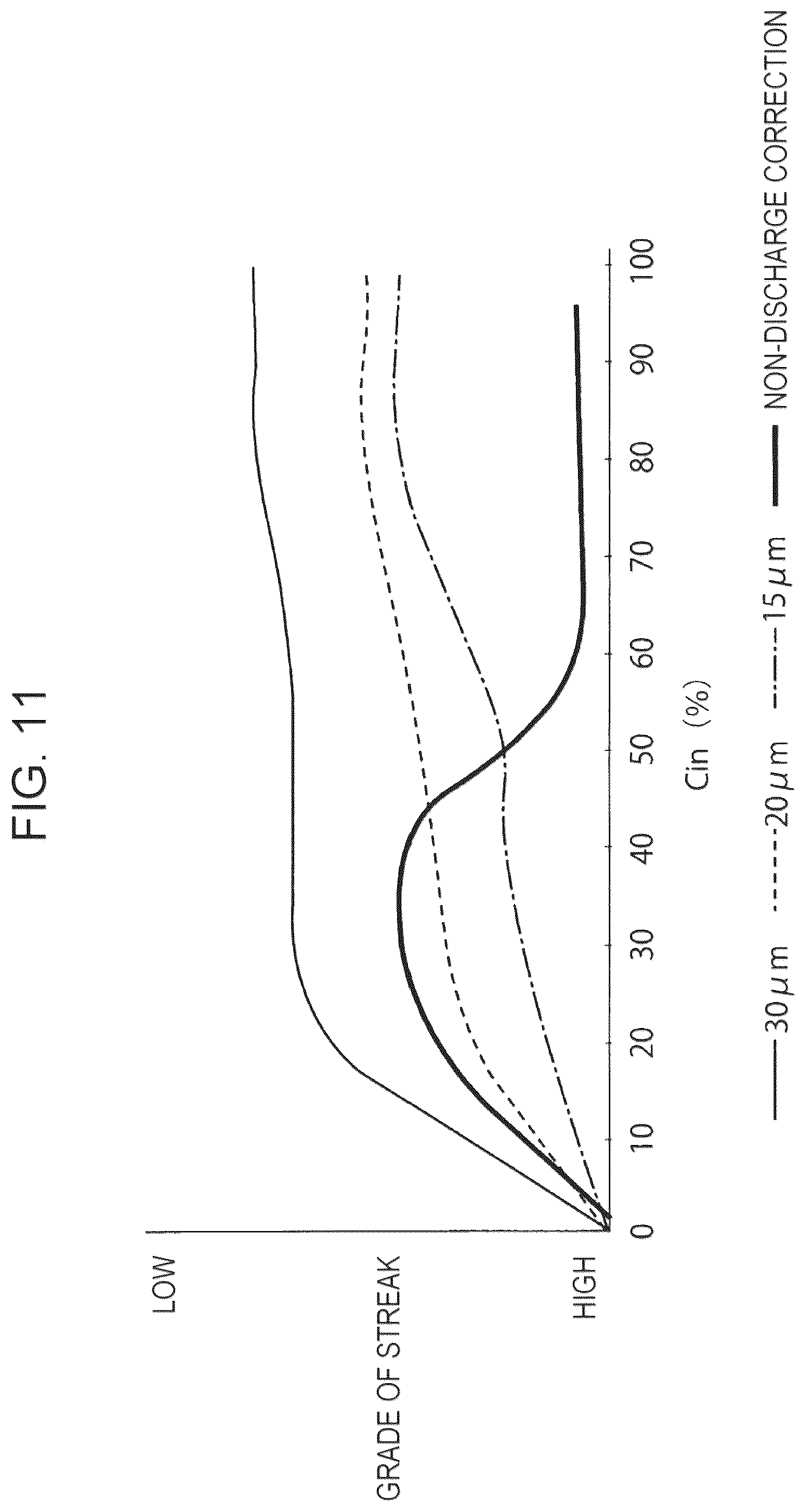 Patent US12583218 Figure 10 – Inkjet recording apparatus and inkjet recording method