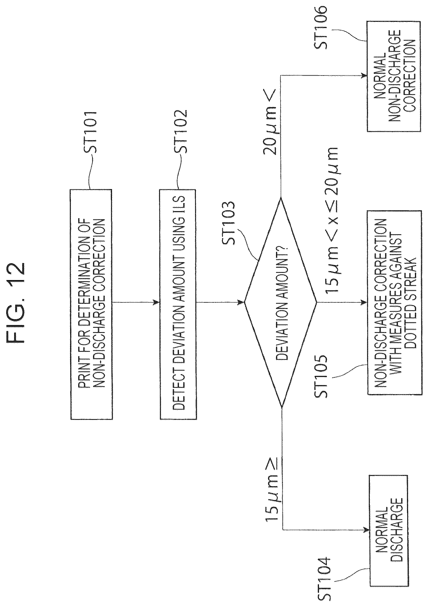 Patent US12583218 Figure 11 – Inkjet recording apparatus and inkjet recording method