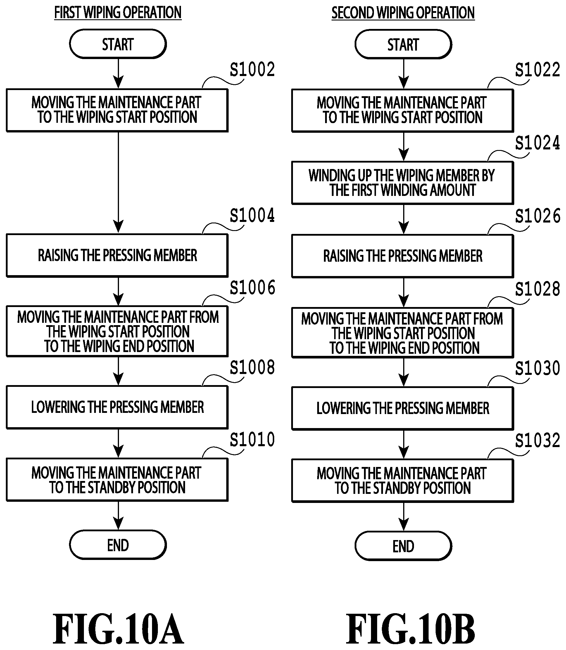 Patent US12583226 Figure 10 – Printing apparatus including an application unit that applies an amount of wiping liquid based on an adhesion amount of ink