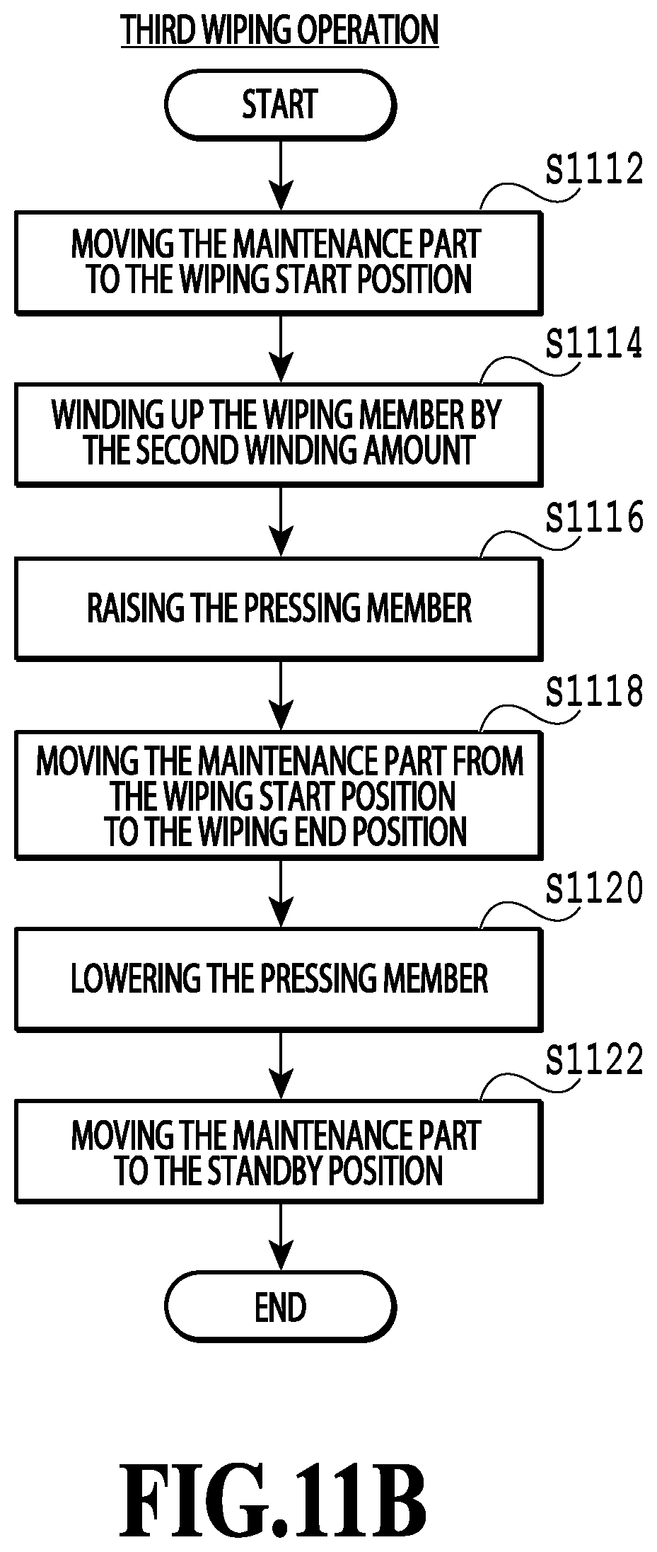 Patent US12583226 Figure 12 – Printing apparatus including an application unit that applies an amount of wiping liquid based on an adhesion amount of ink