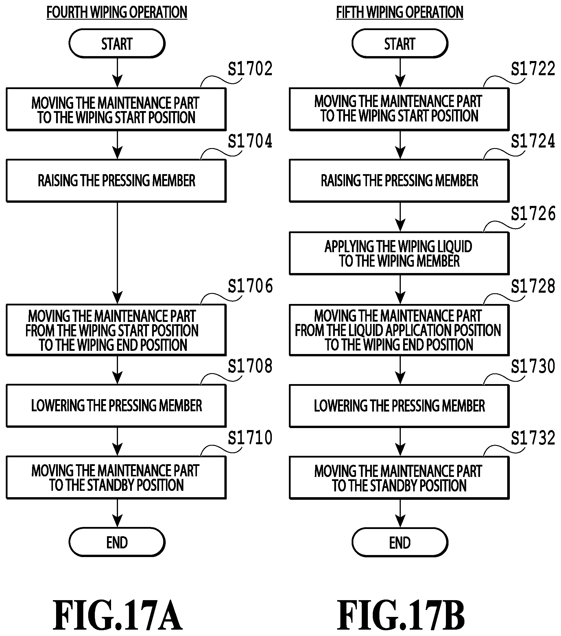 Patent US12583226 Figure 18 – Printing apparatus including an application unit that applies an amount of wiping liquid based on an adhesion amount of ink