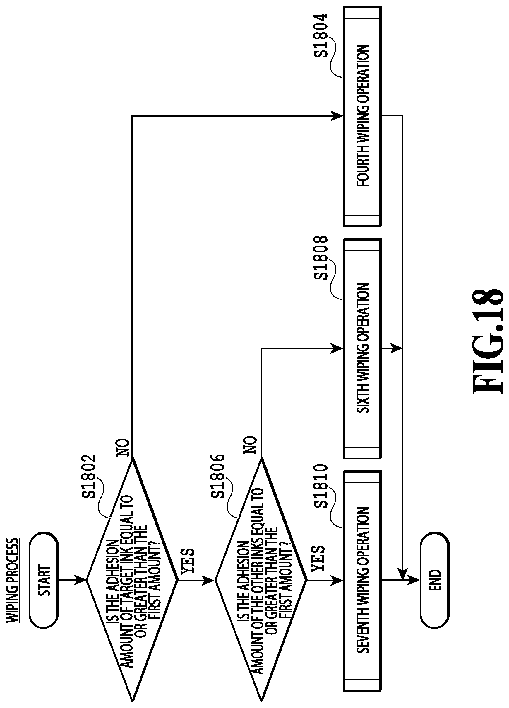 Patent US12583226 Figure 19 – Printing apparatus including an application unit that applies an amount of wiping liquid based on an adhesion amount of ink