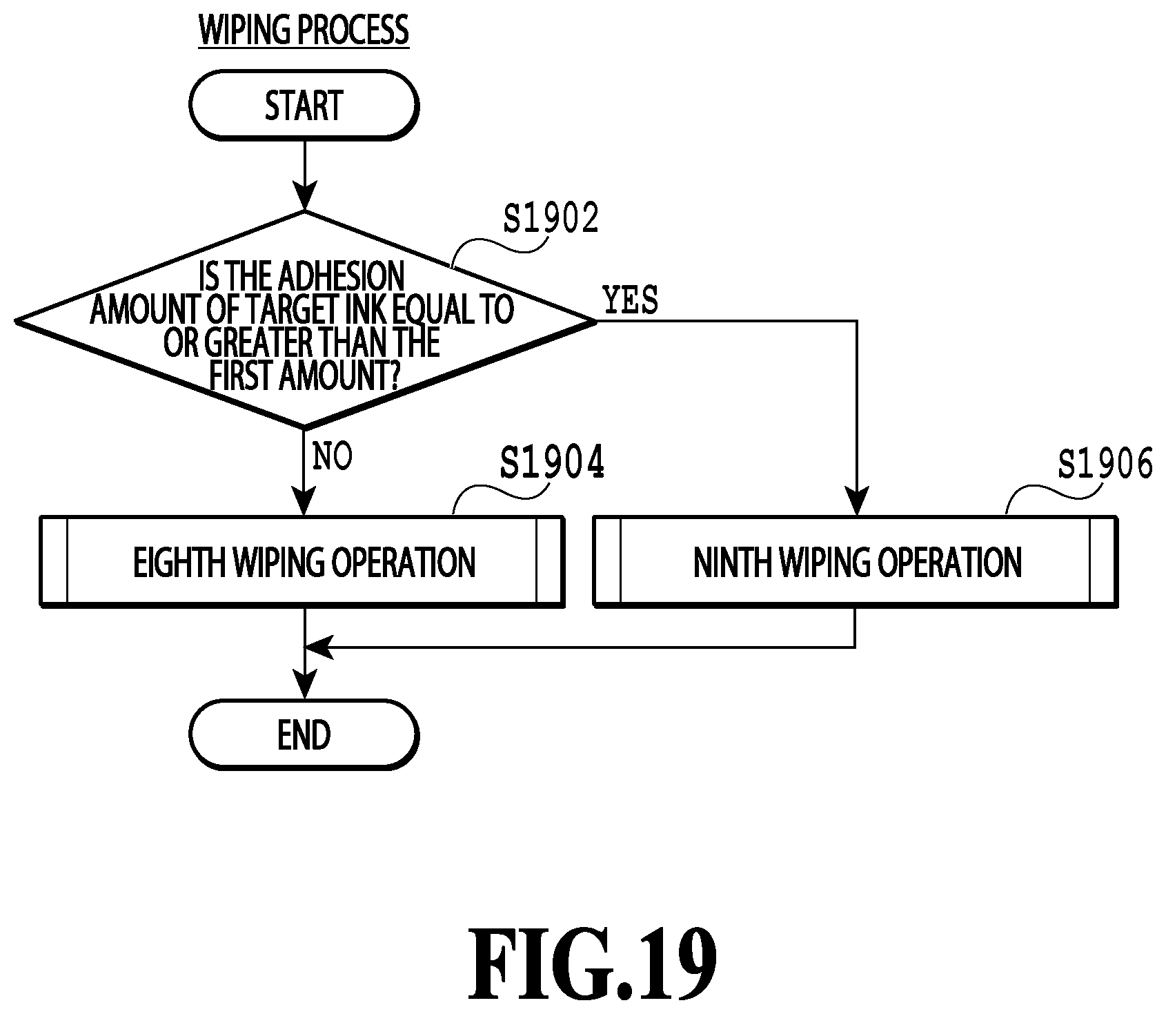 Patent US12583226 Figure 20 – Printing apparatus including an application unit that applies an amount of wiping liquid based on an adhesion amount of ink