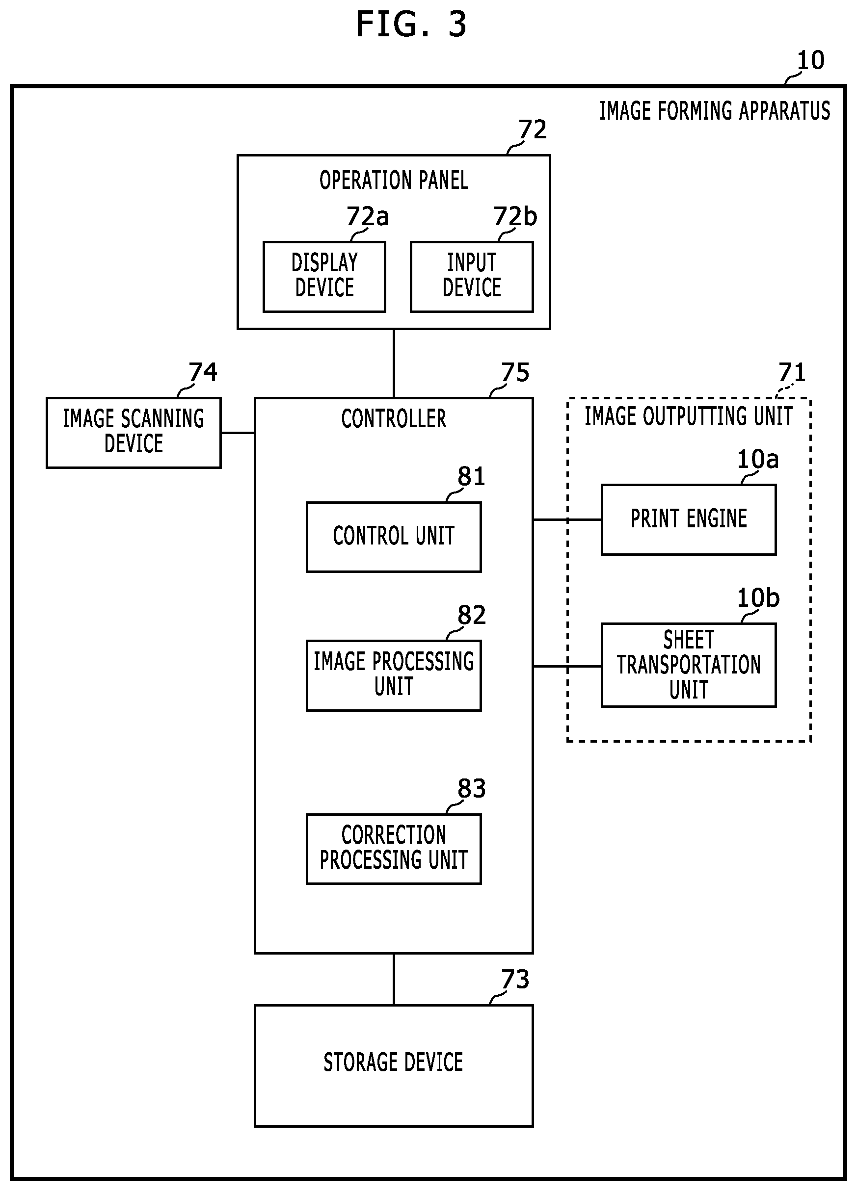 Patent US12583233 Figure 3 – Image forming apparatus