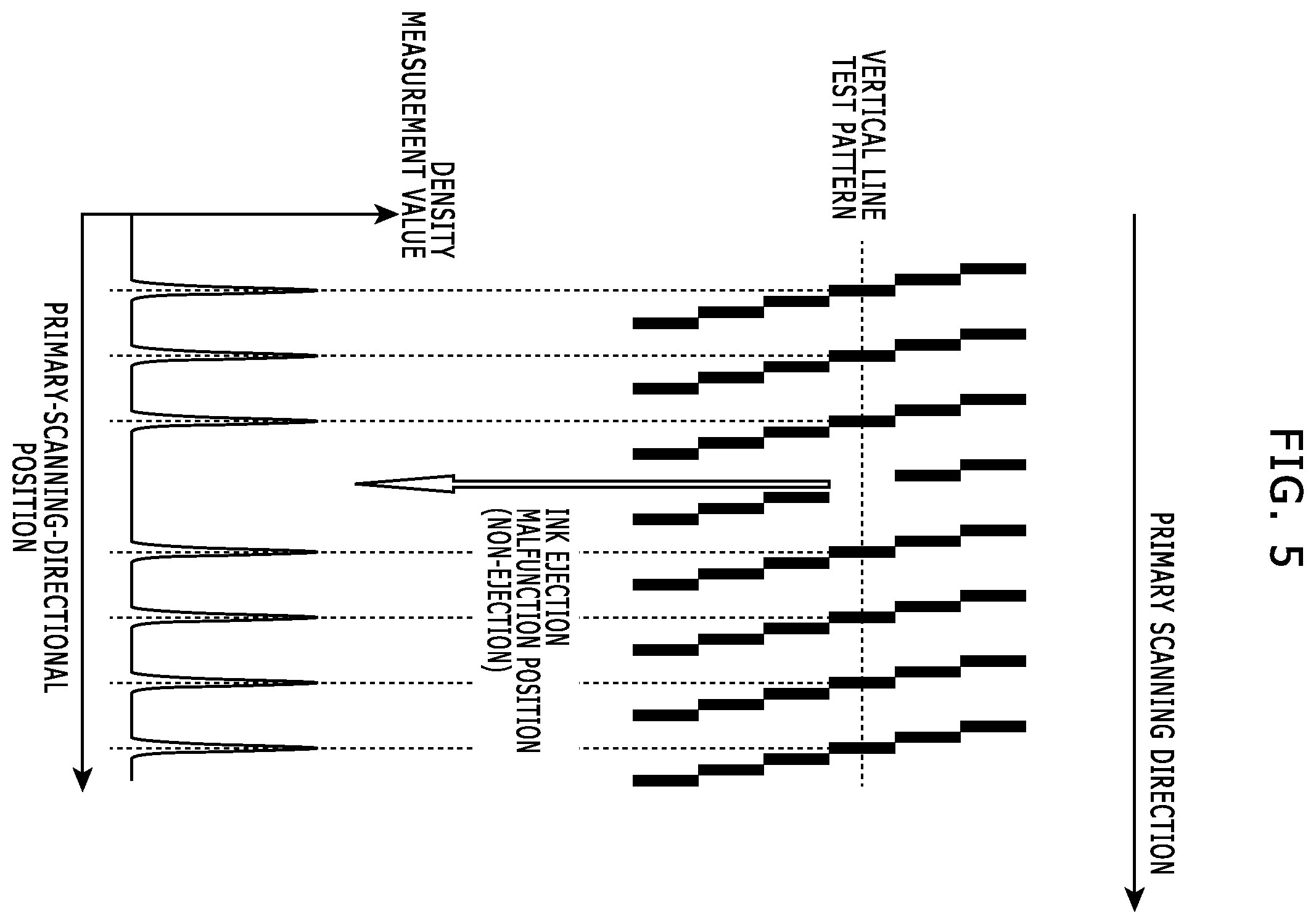 Patent US12583233 Figure 5 – Image forming apparatus
