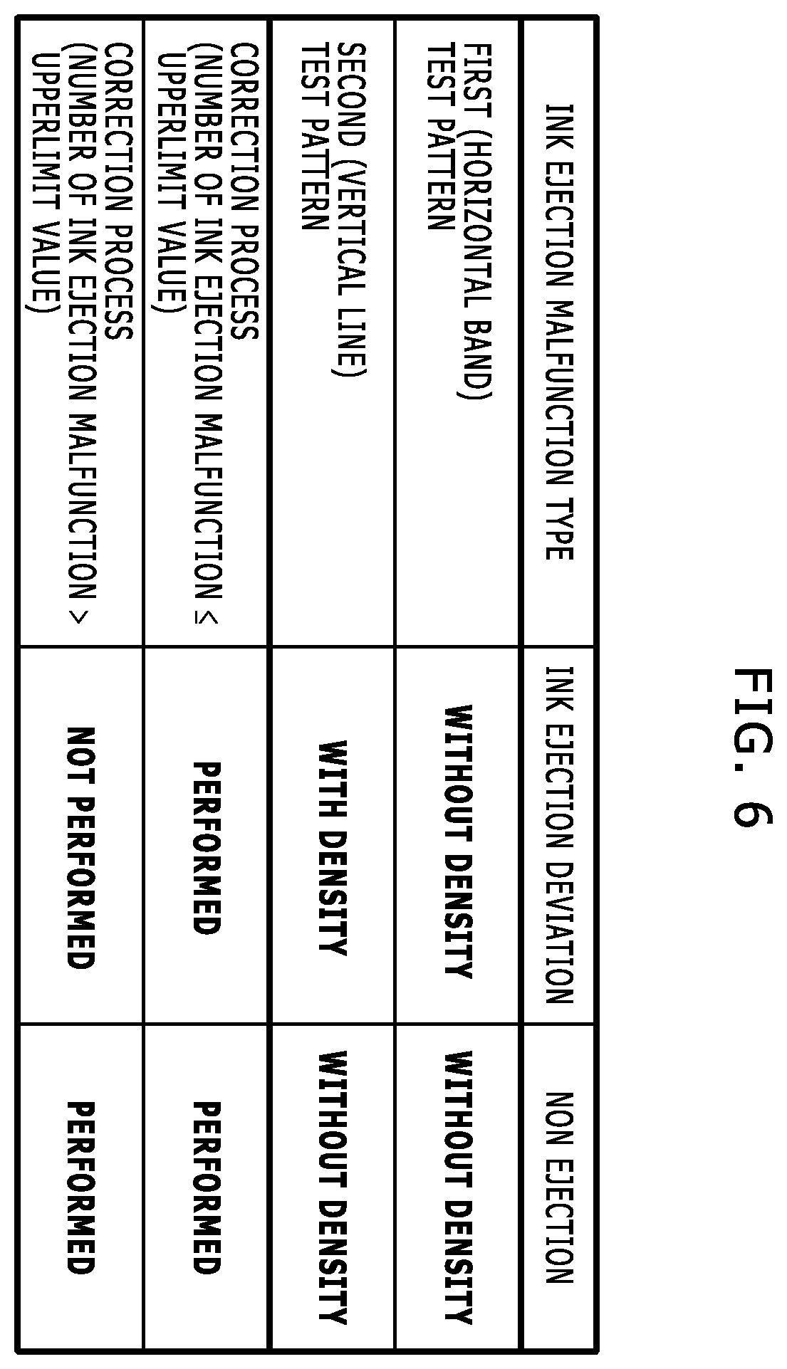 Patent US12583233 Figure 6 – Image forming apparatus