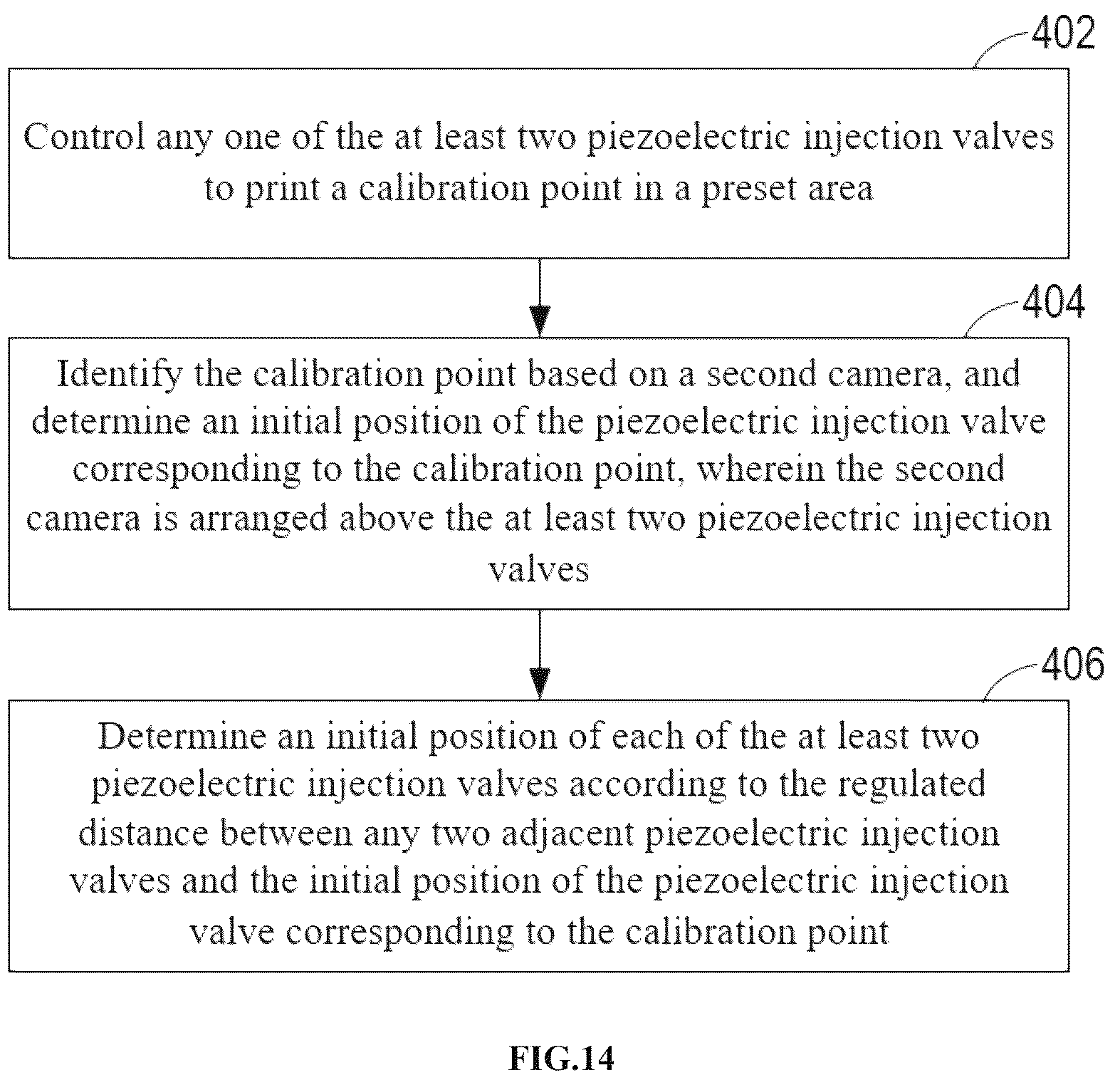 Patent US12583245 Figure 10 – Method and device for printing reflecting layer of backlight panel