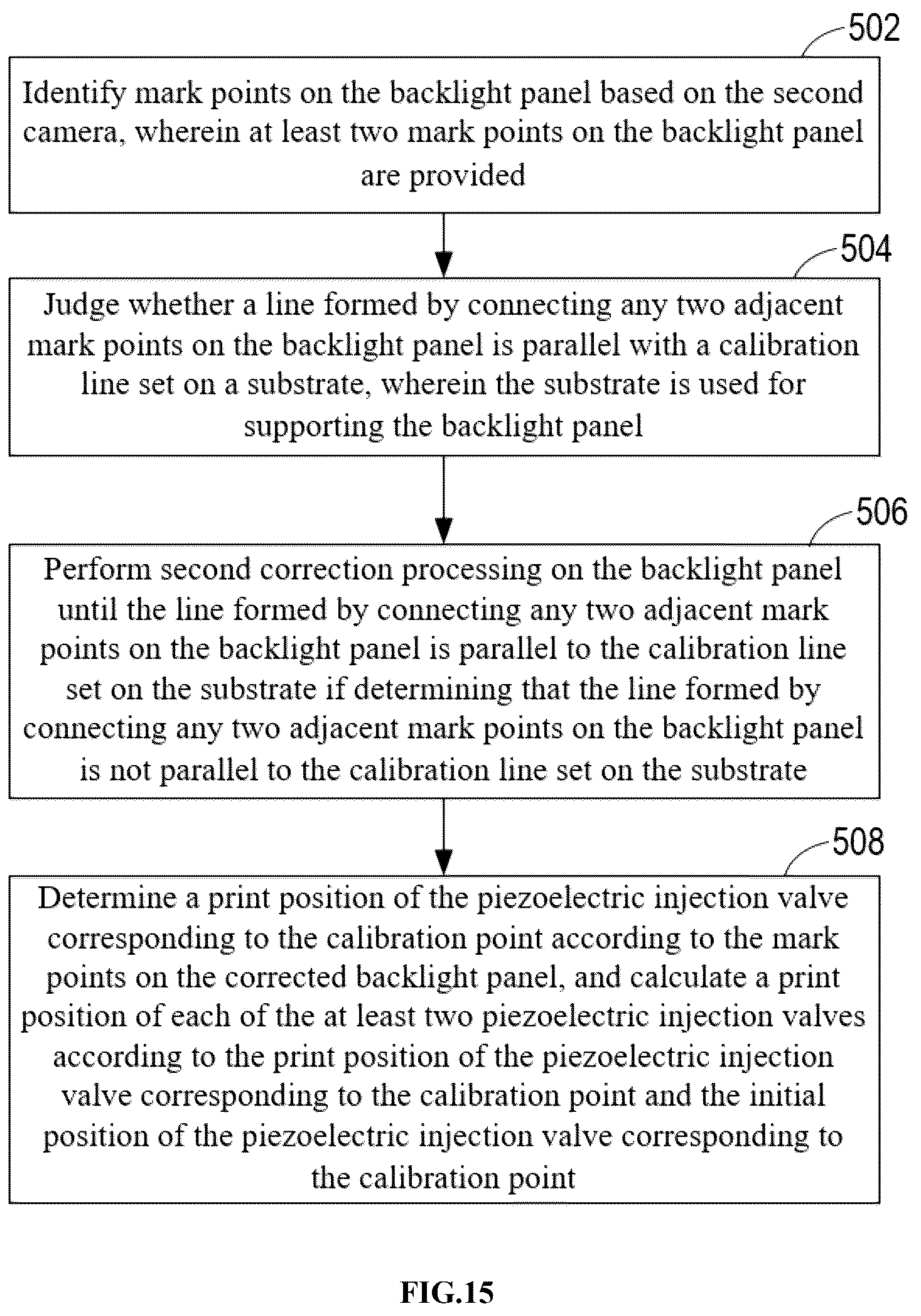 Patent US12583245 Figure 11 – Method and device for printing reflecting layer of backlight panel