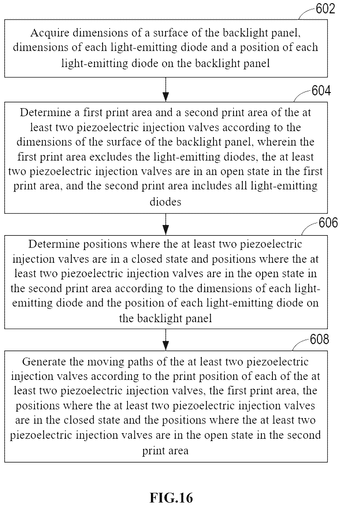 Patent US12583245 Figure 12 – Method and device for printing reflecting layer of backlight panel