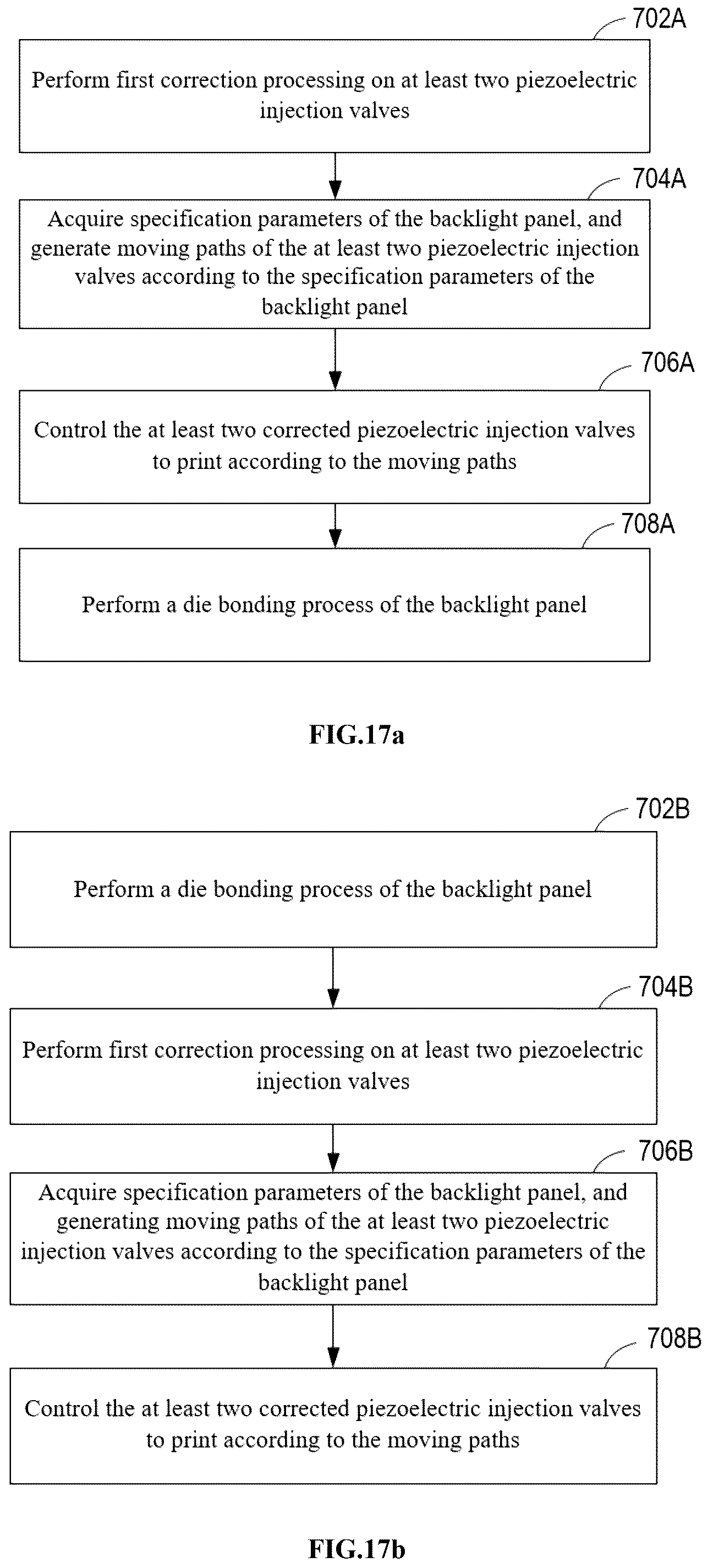 Patent US12583245 Figure 13 – Method and device for printing reflecting layer of backlight panel