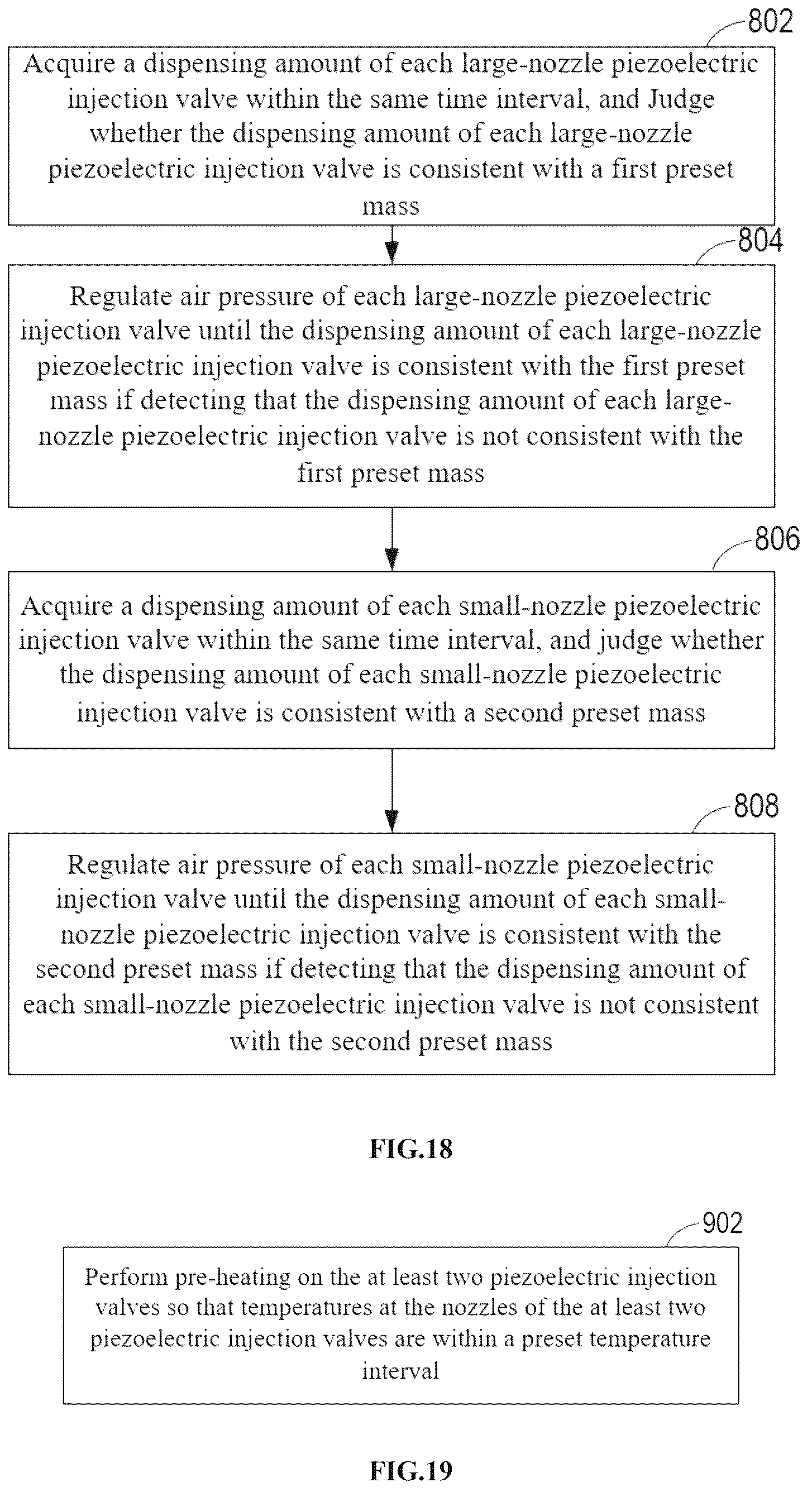 Patent US12583245 Figure 14 – Method and device for printing reflecting layer of backlight panel