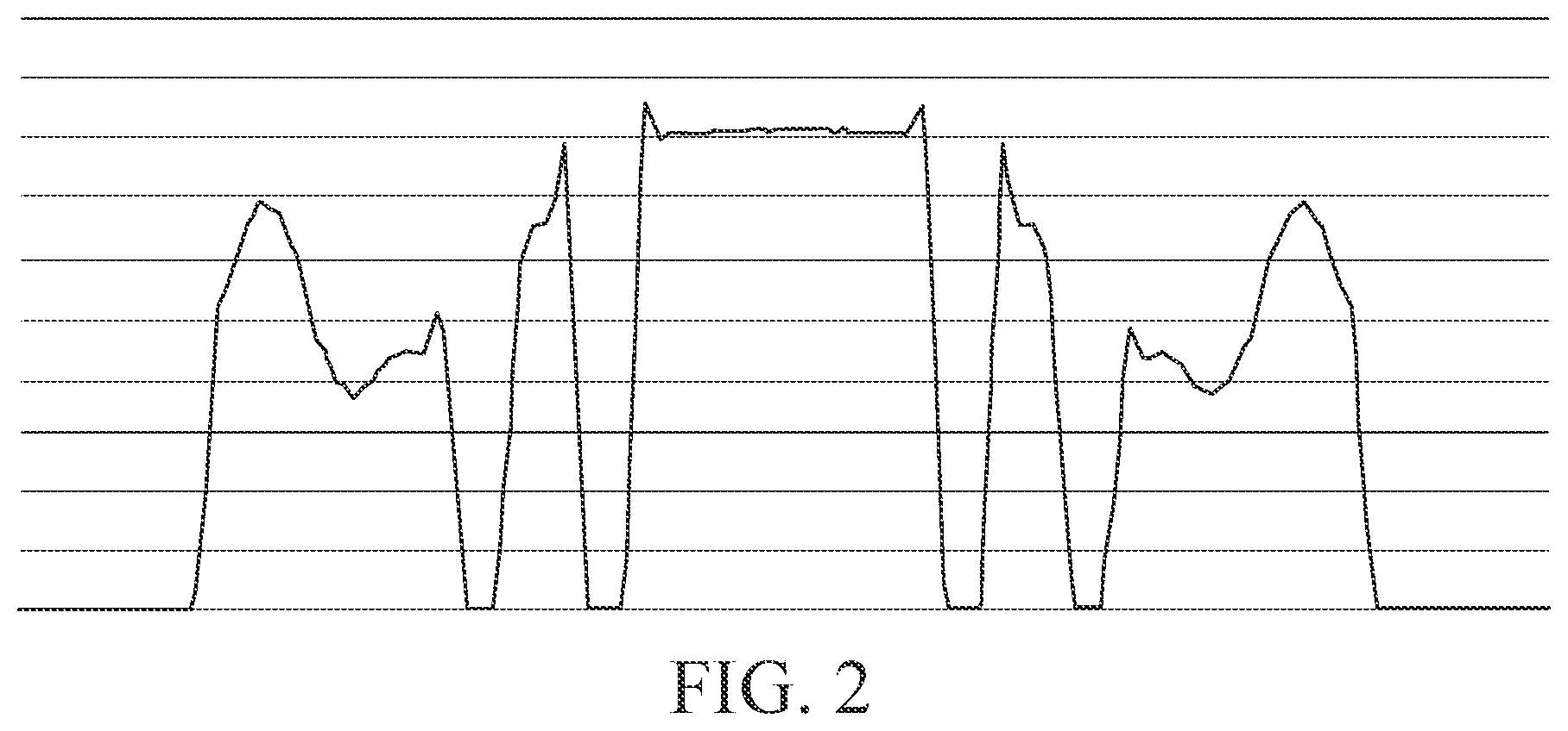 Patent US12583261 Figure 2 – Aircraft tire with zoned tread