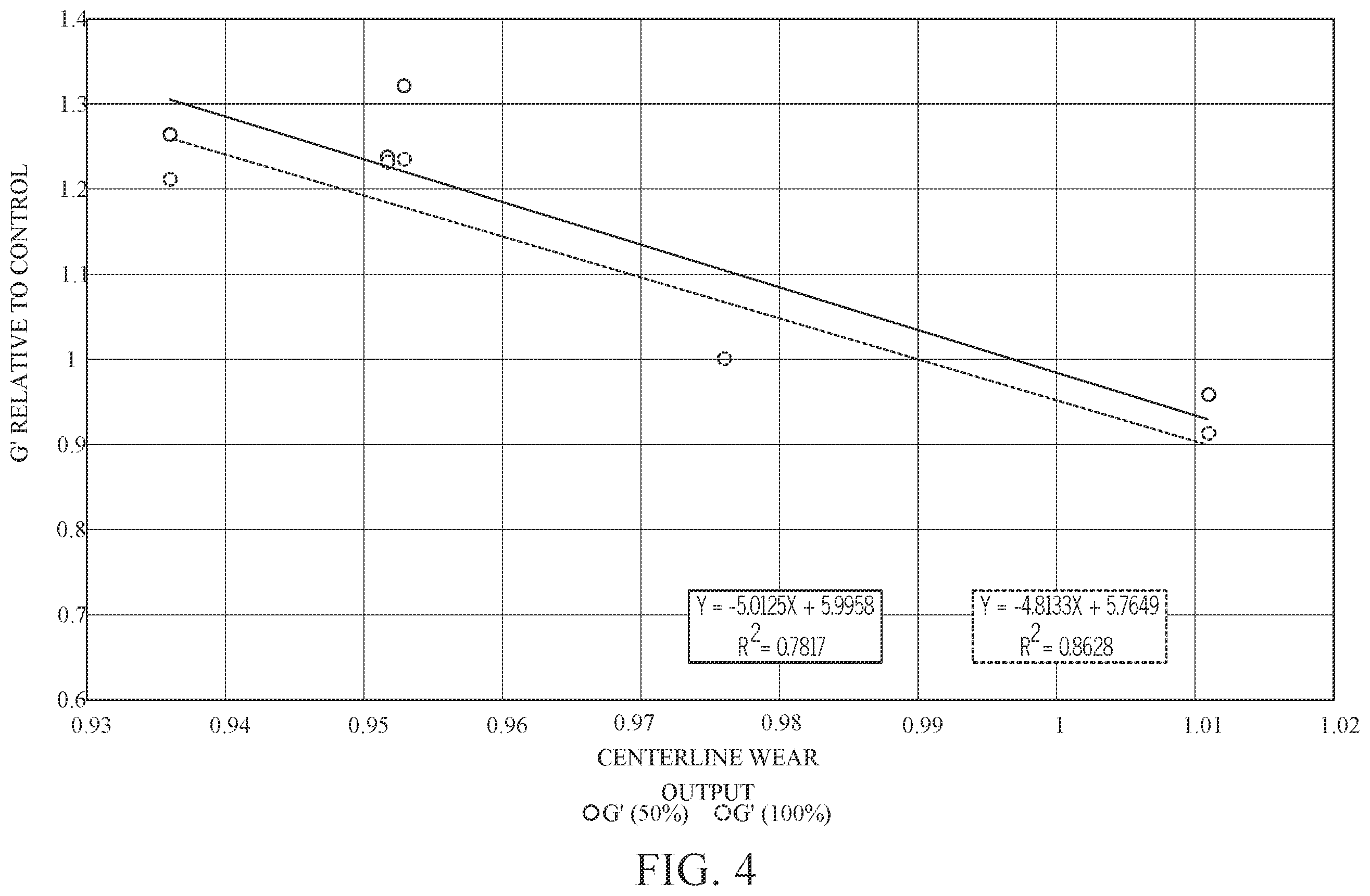 Patent US12583261 Figure 4 – Aircraft tire with zoned tread
