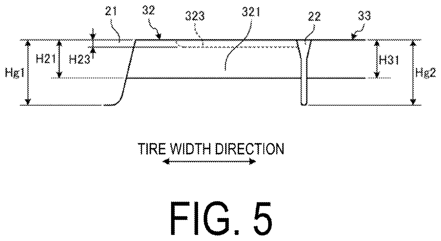 Patent US12583262 Figure 5 – Tire