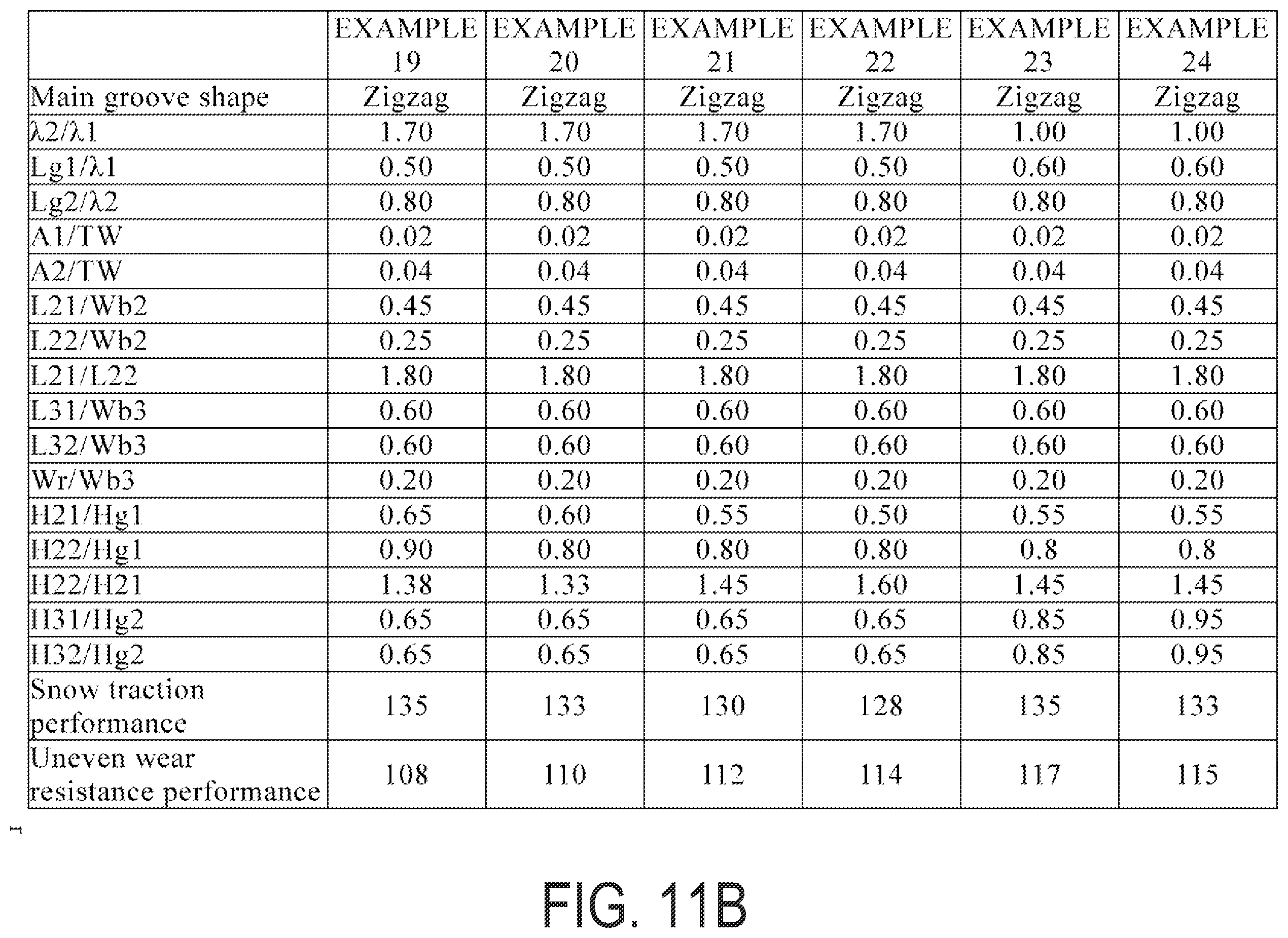 Patent US12583263 Figure 13 – Pneumatic tire