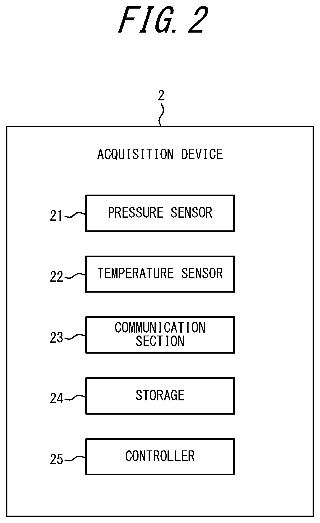 Patent US12583267 Figure 2 – Tire state monitoring system and tire state monitoring method
