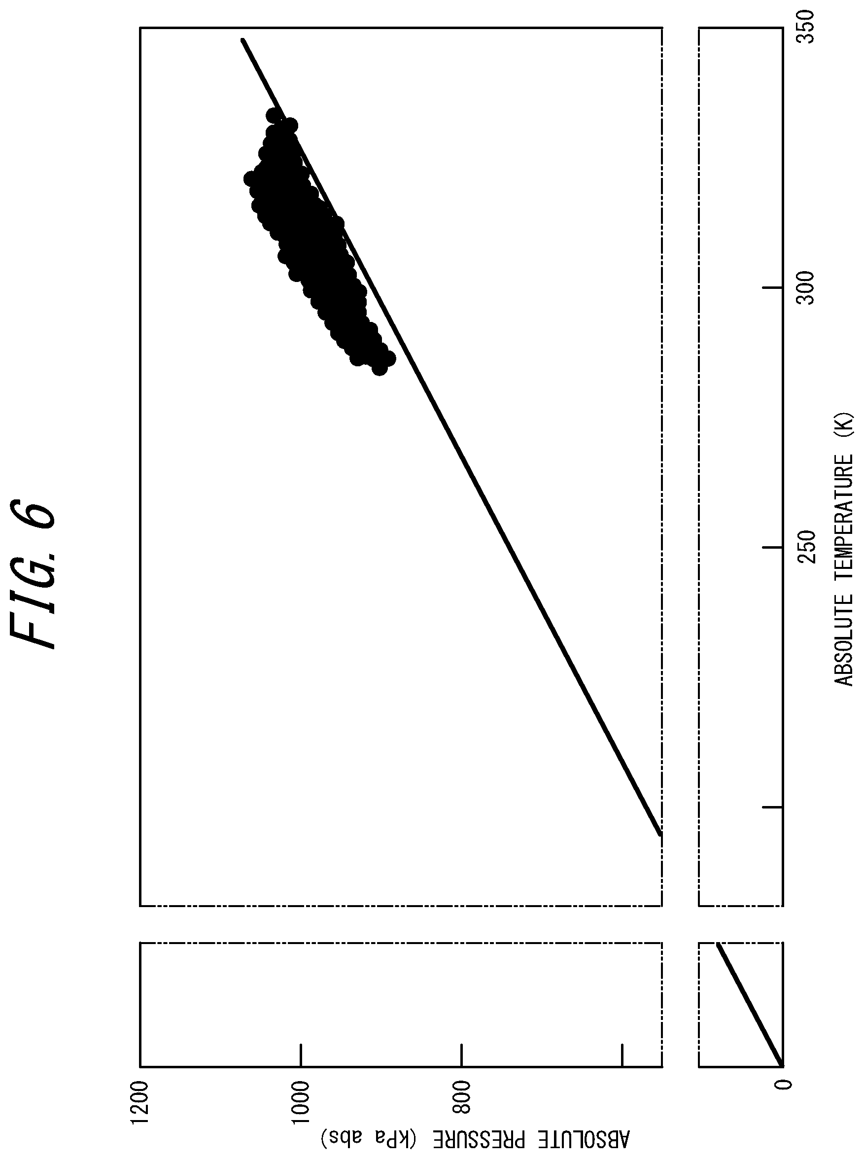 Patent US12583267 Figure 6 – Tire state monitoring system and tire state monitoring method