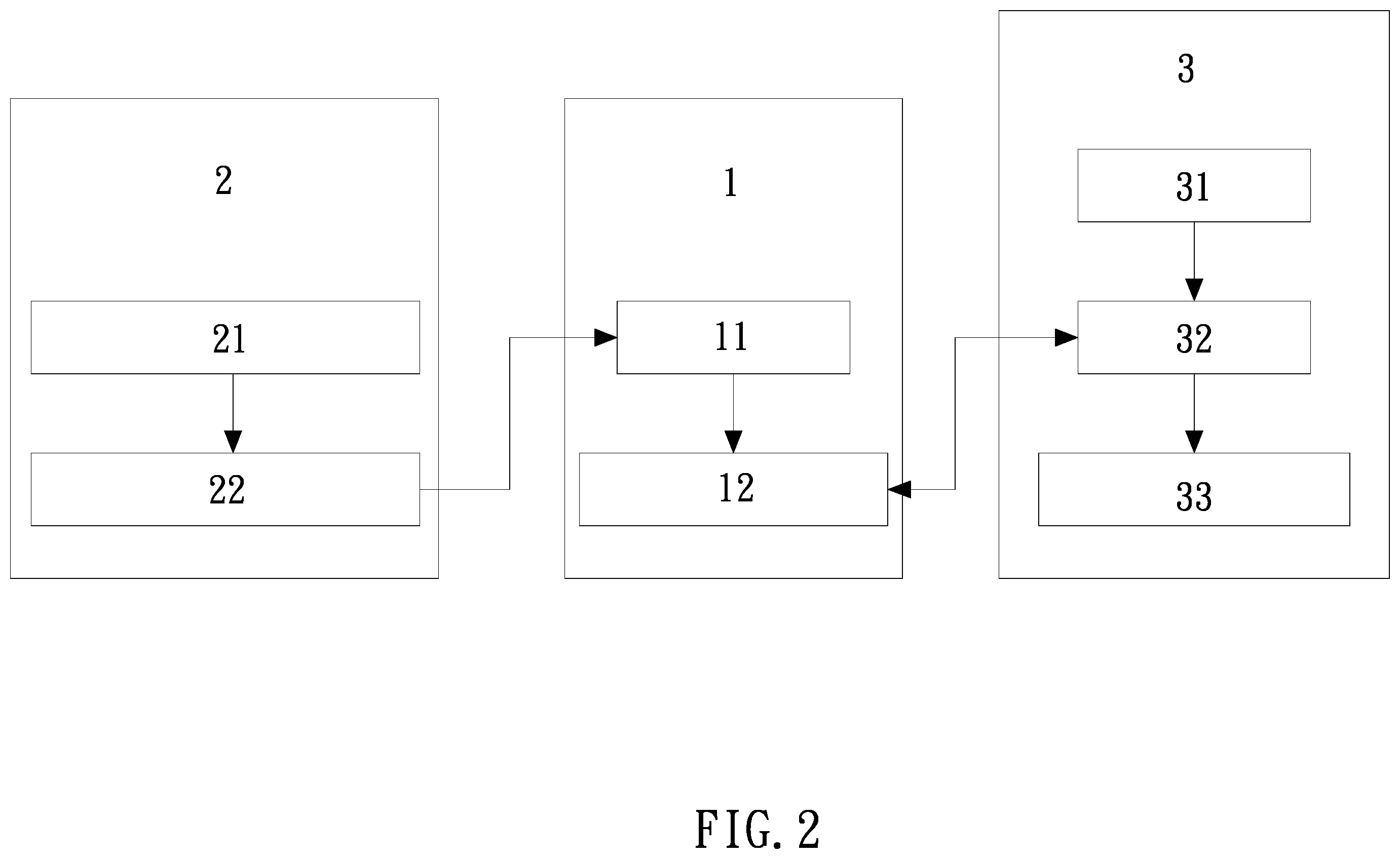 Patent US12583269 Figure 2 – Active tire auto-location systems for tire pressure monitor sensors and operating method