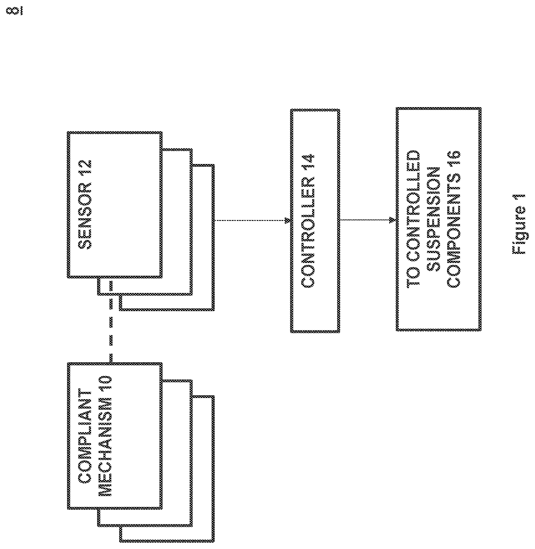 Patent US12583274 Figure 1 – Compliant mechanism for suspension height sensor