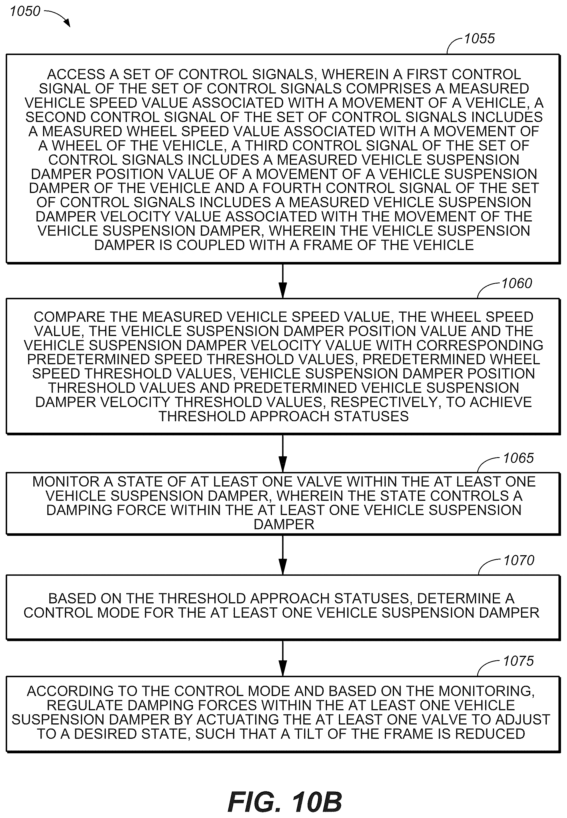 Patent US12583276 Figure 14 – Method and apparatus for an adjustable damper