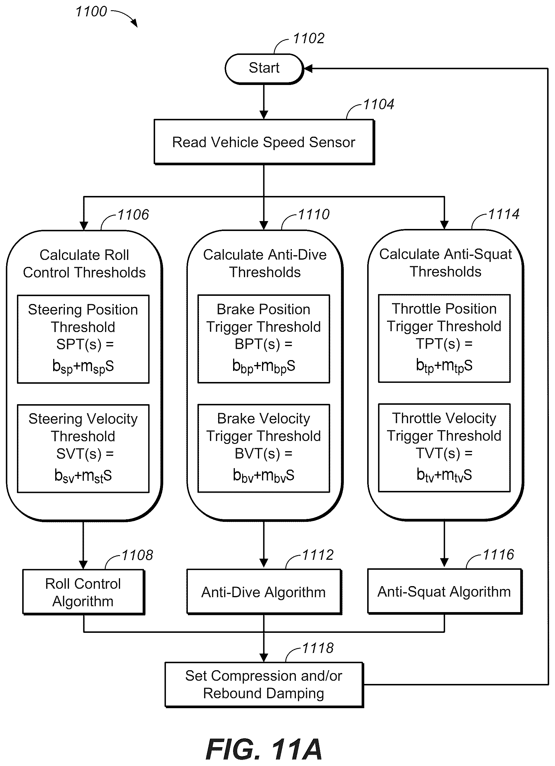 Patent US12583276 Figure 15 – Method and apparatus for an adjustable damper
