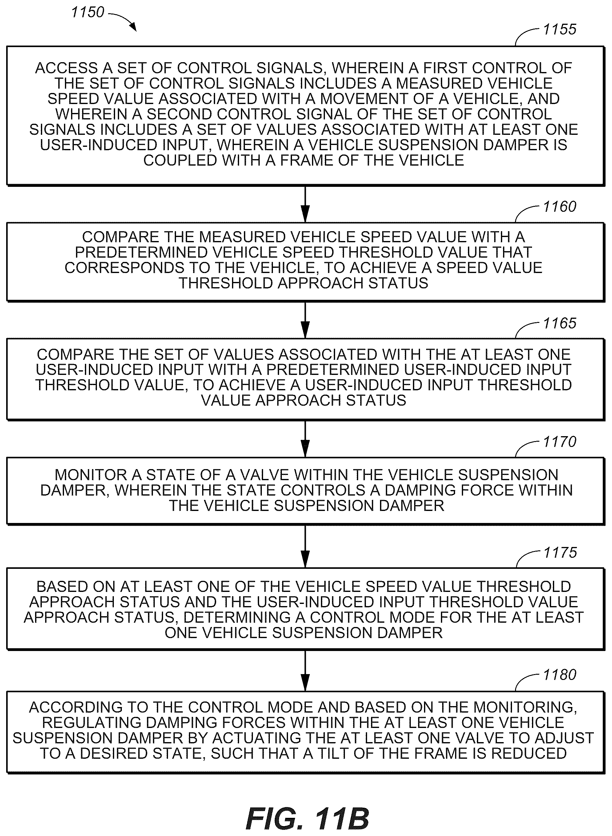 Patent US12583276 Figure 16 – Method and apparatus for an adjustable damper