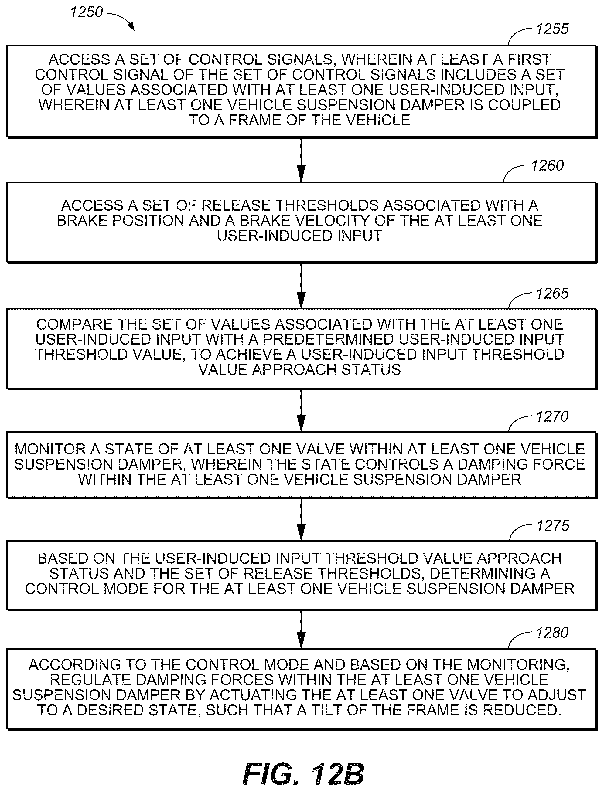 Patent US12583276 Figure 18 – Method and apparatus for an adjustable damper