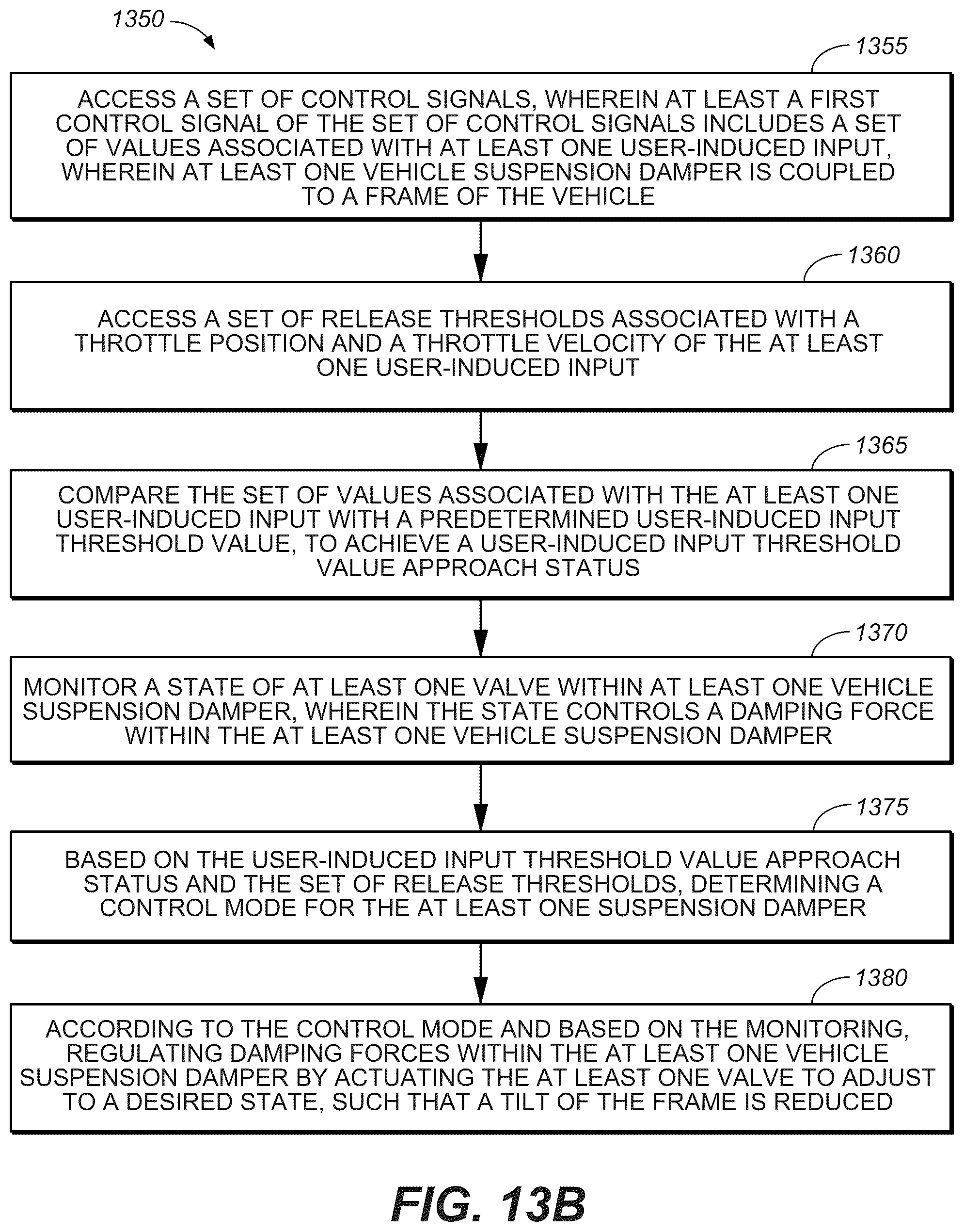 Patent US12583276 Figure 20 – Method and apparatus for an adjustable damper