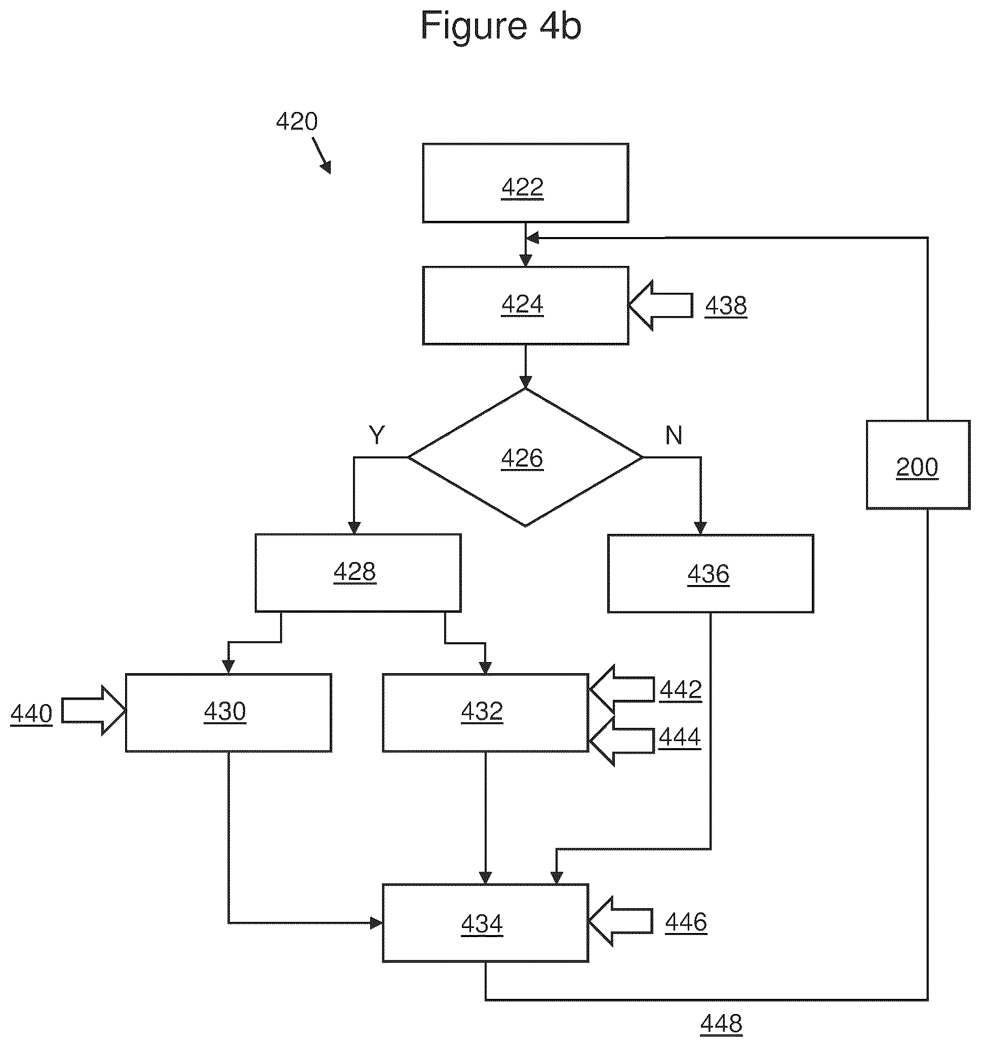 Patent US12583277 Figure 4 – Damper control