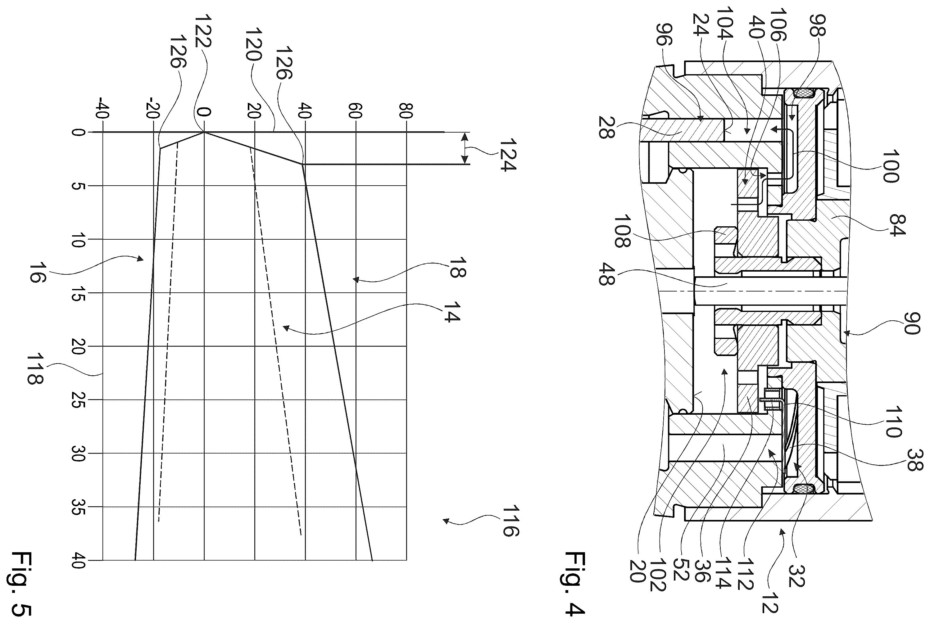 Patent US12583279 Figure 4 – Control valve device for controlling damping characteristics, and hydraulic flow-through solenoid valve