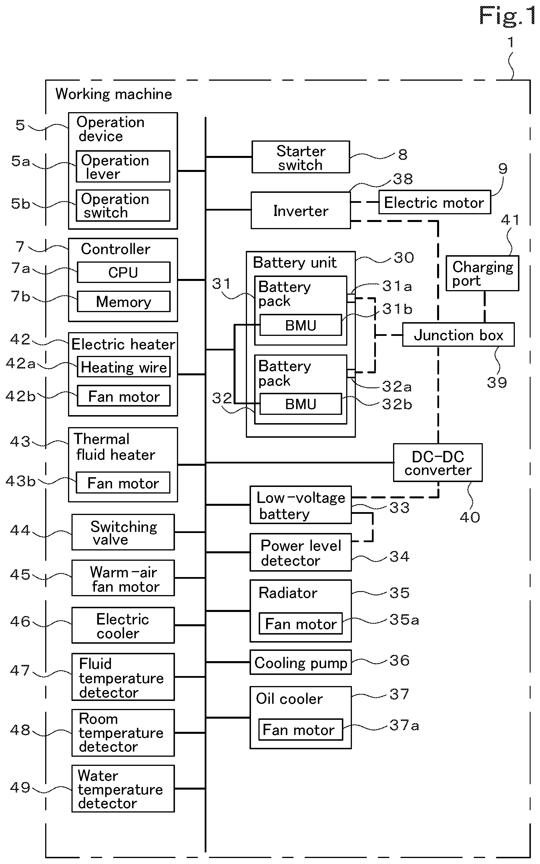 Patent US12583281 Figure 1 – Working machine
