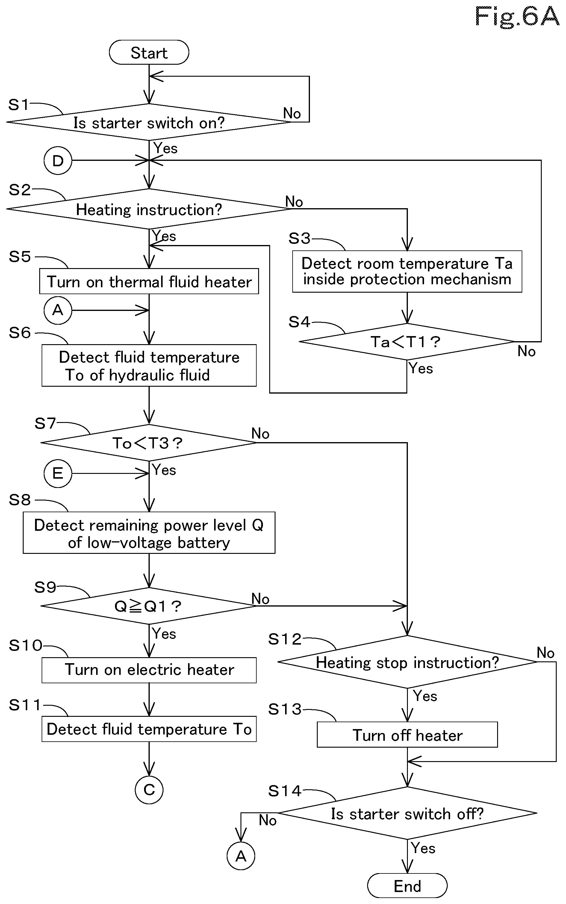 Patent US12583281 Figure 6 – Working machine