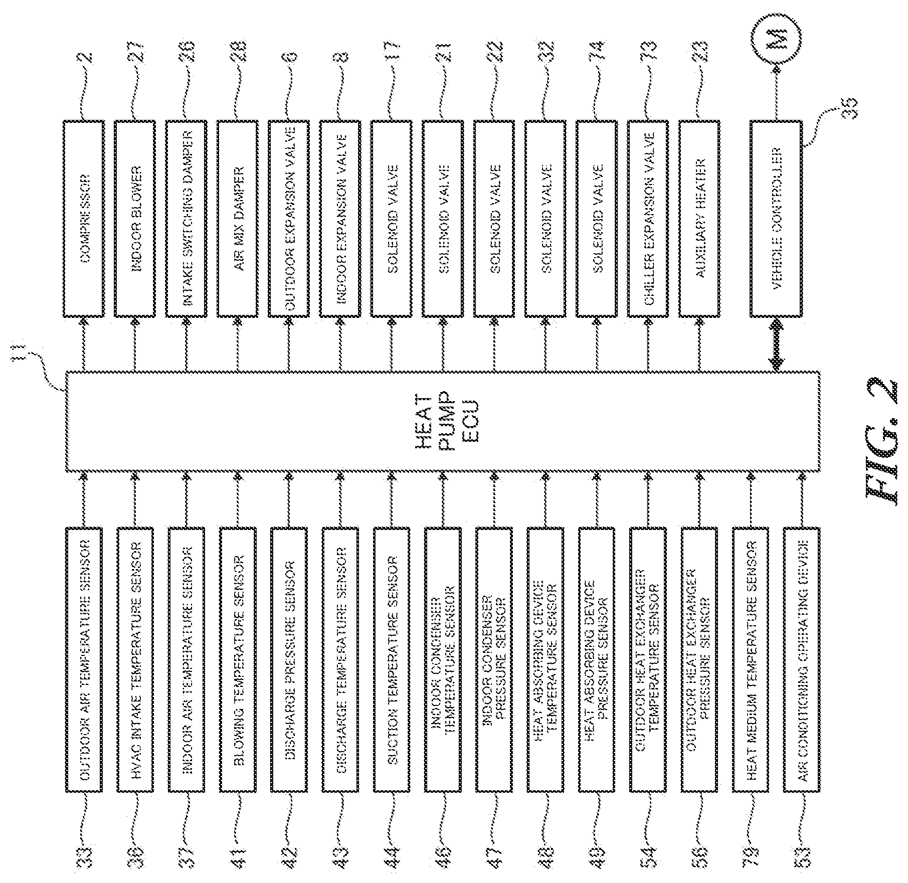 Patent US12583282 Figure 2 – Vehicle air conditioning apparatus