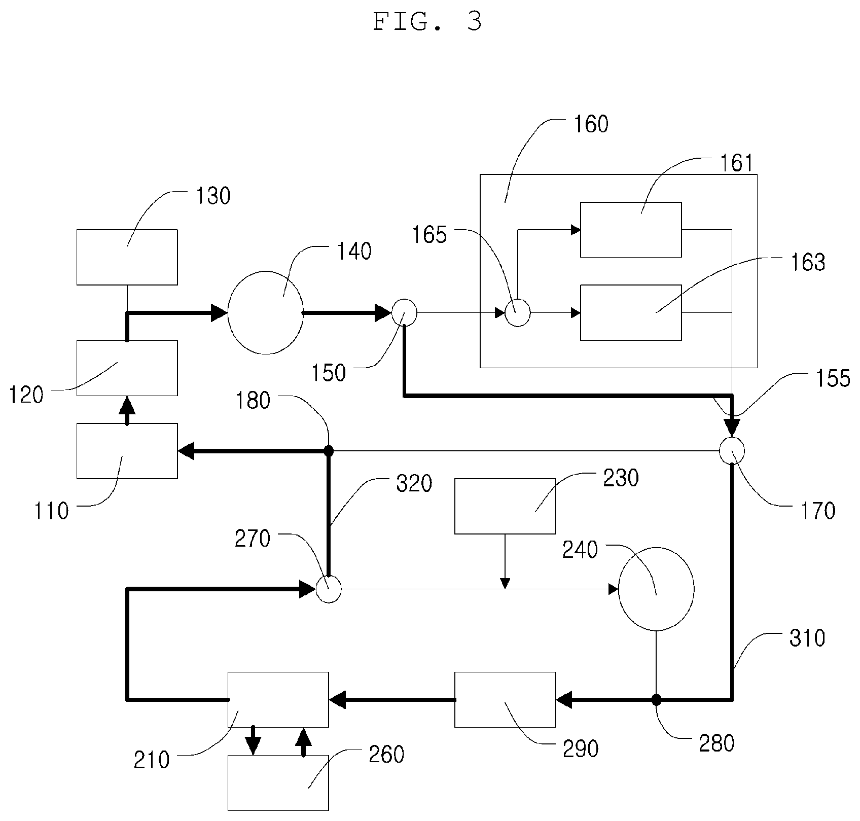 Patent US12583286 Figure 3 – Heat management system for vehicle