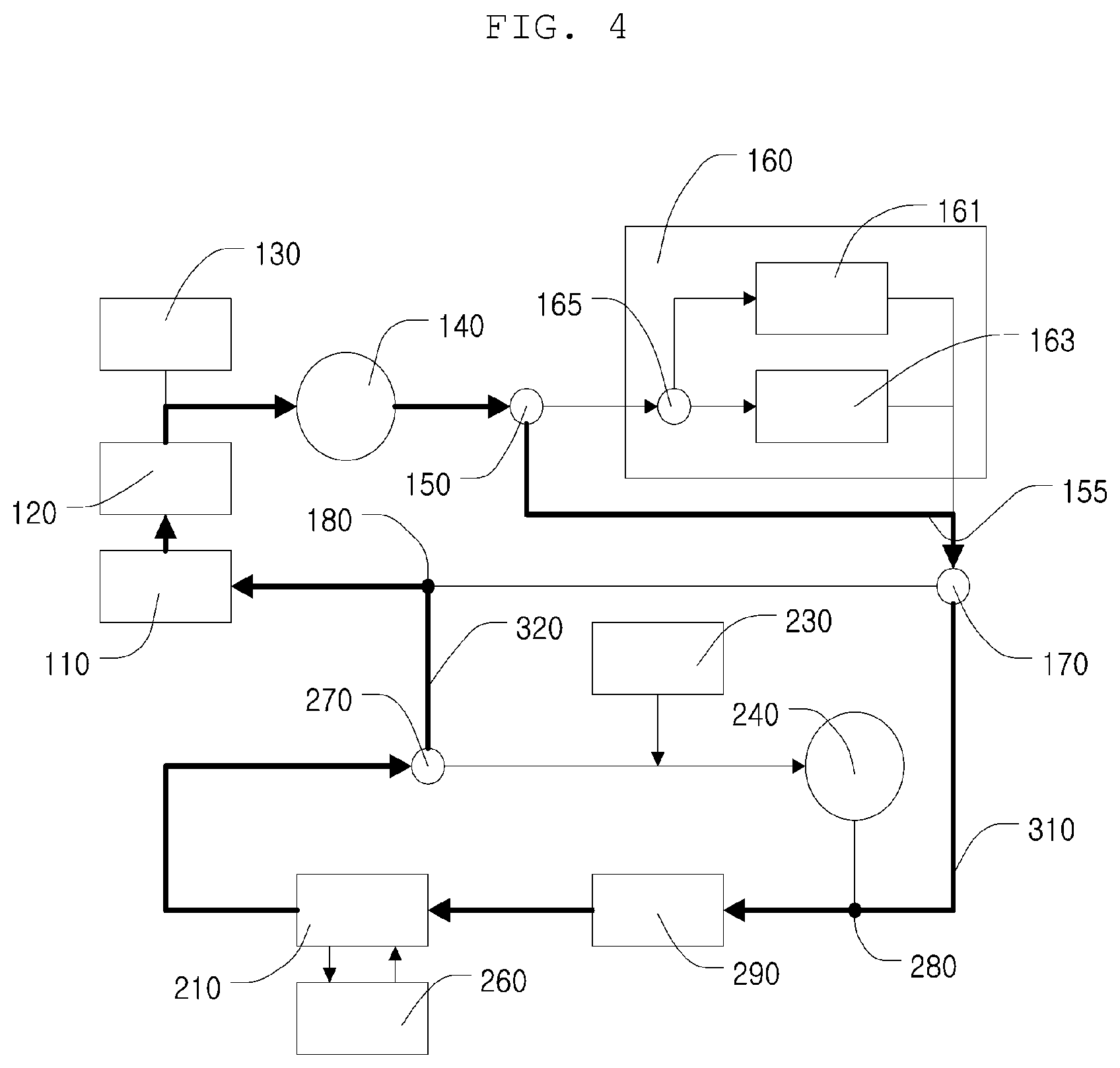 Patent US12583286 Figure 4 – Heat management system for vehicle
