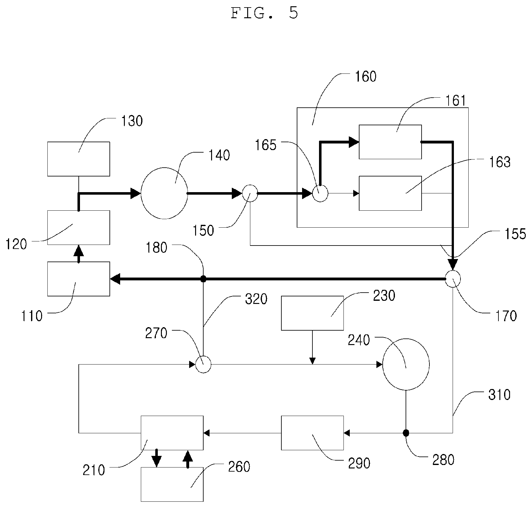 Patent US12583286 Figure 5 – Heat management system for vehicle