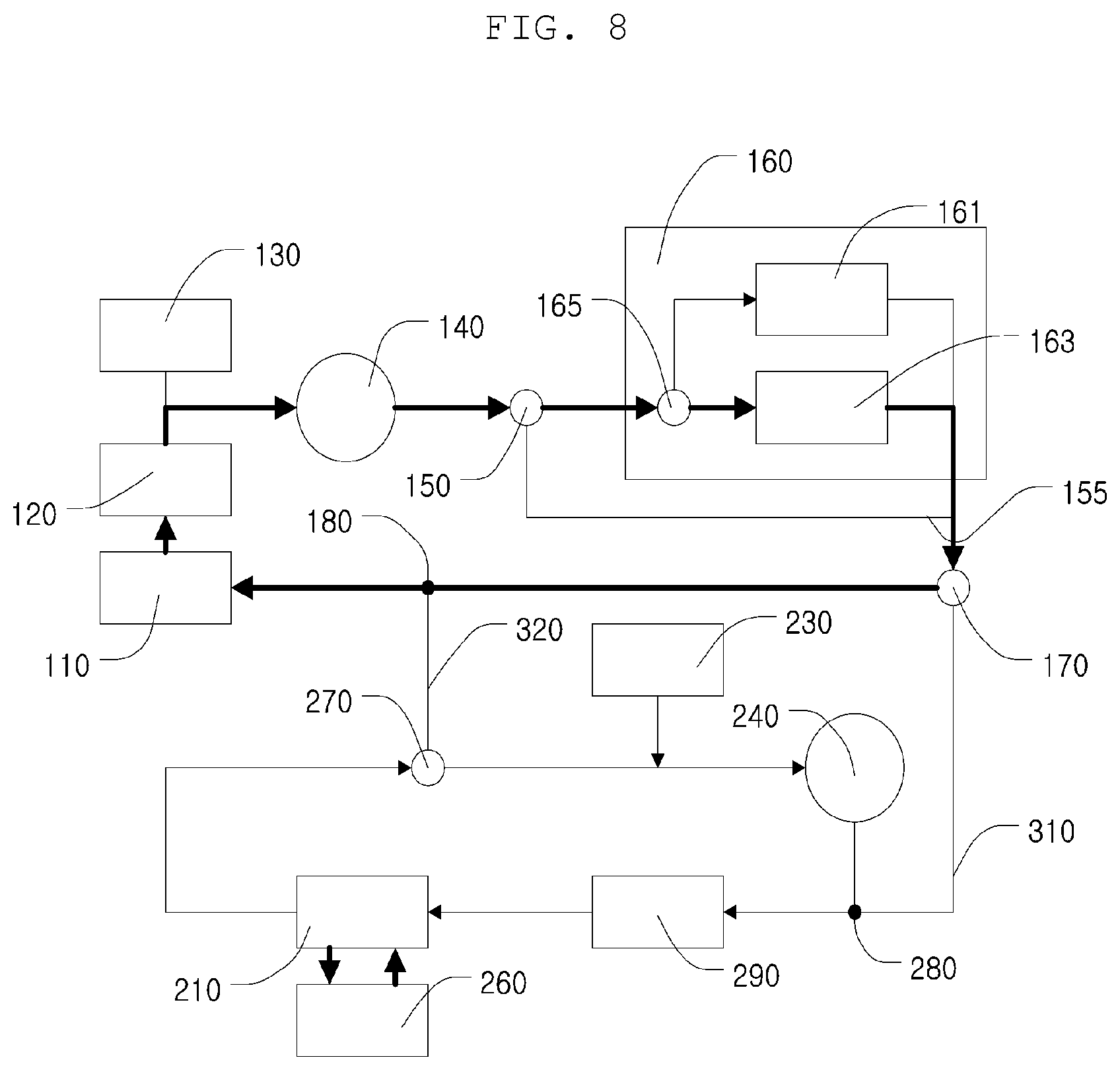 Patent US12583286 Figure 8 – Heat management system for vehicle