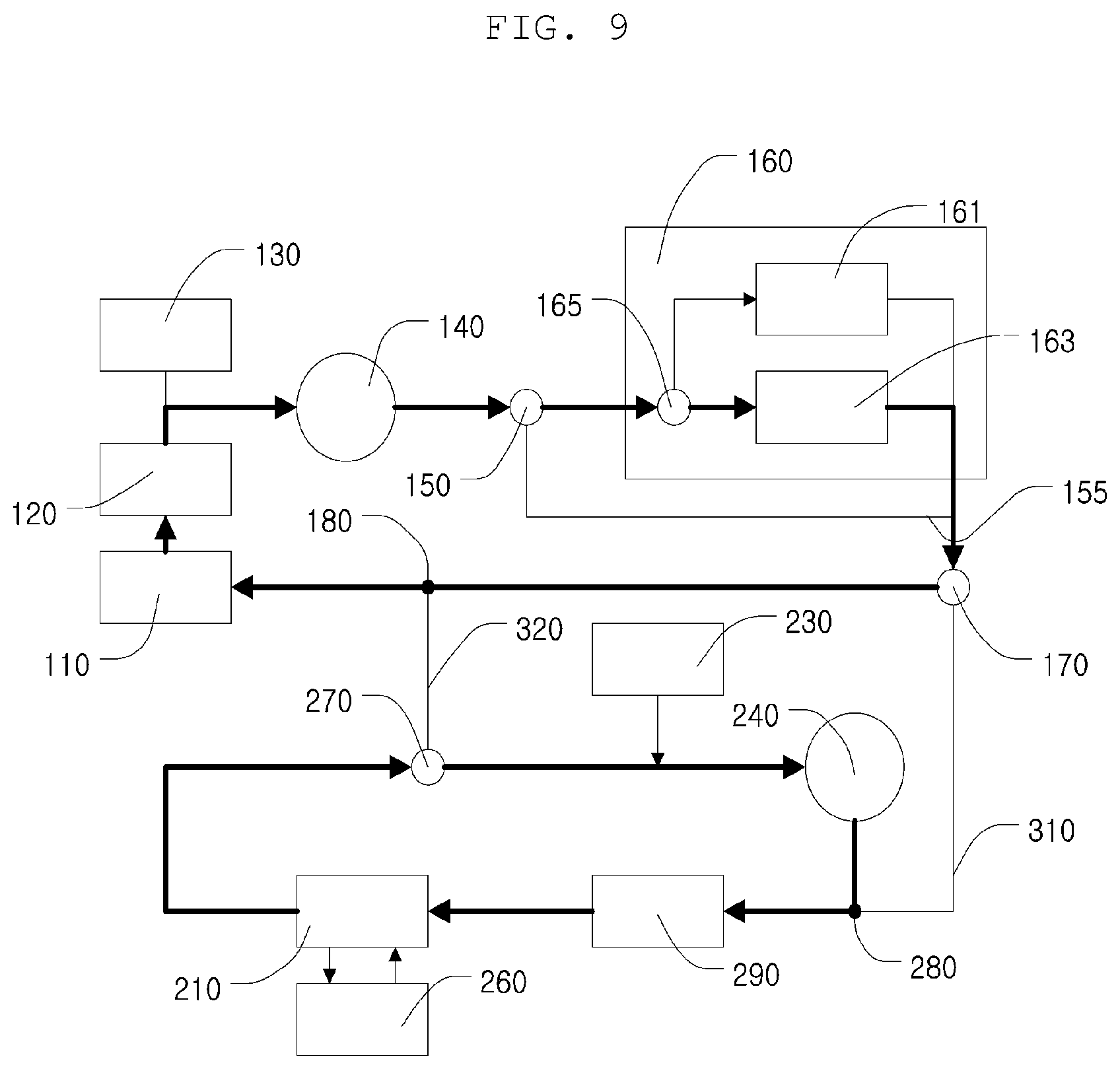 Patent US12583286 Figure 9 – Heat management system for vehicle