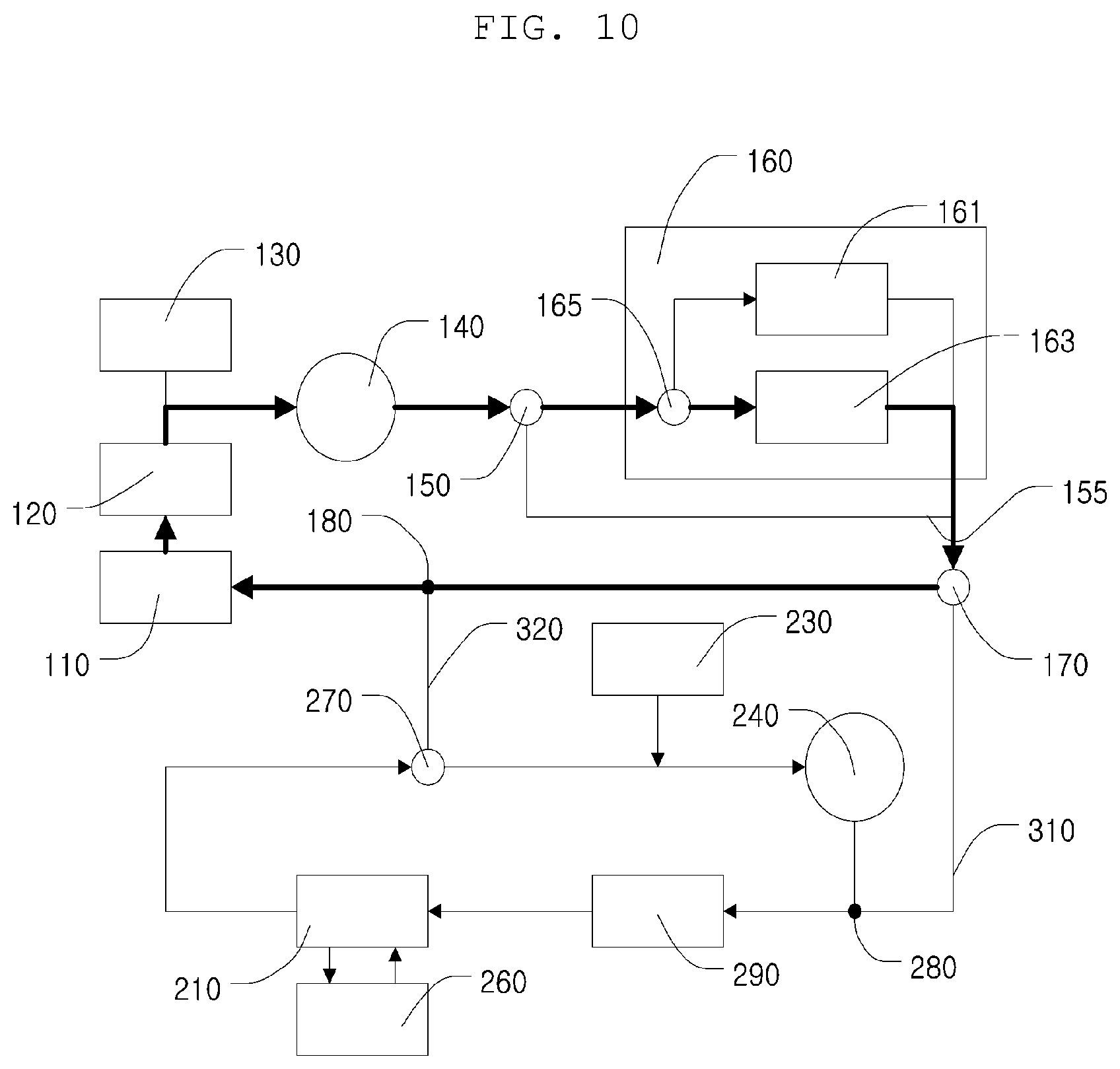 Patent US12583286 Figure 10 – Heat management system for vehicle