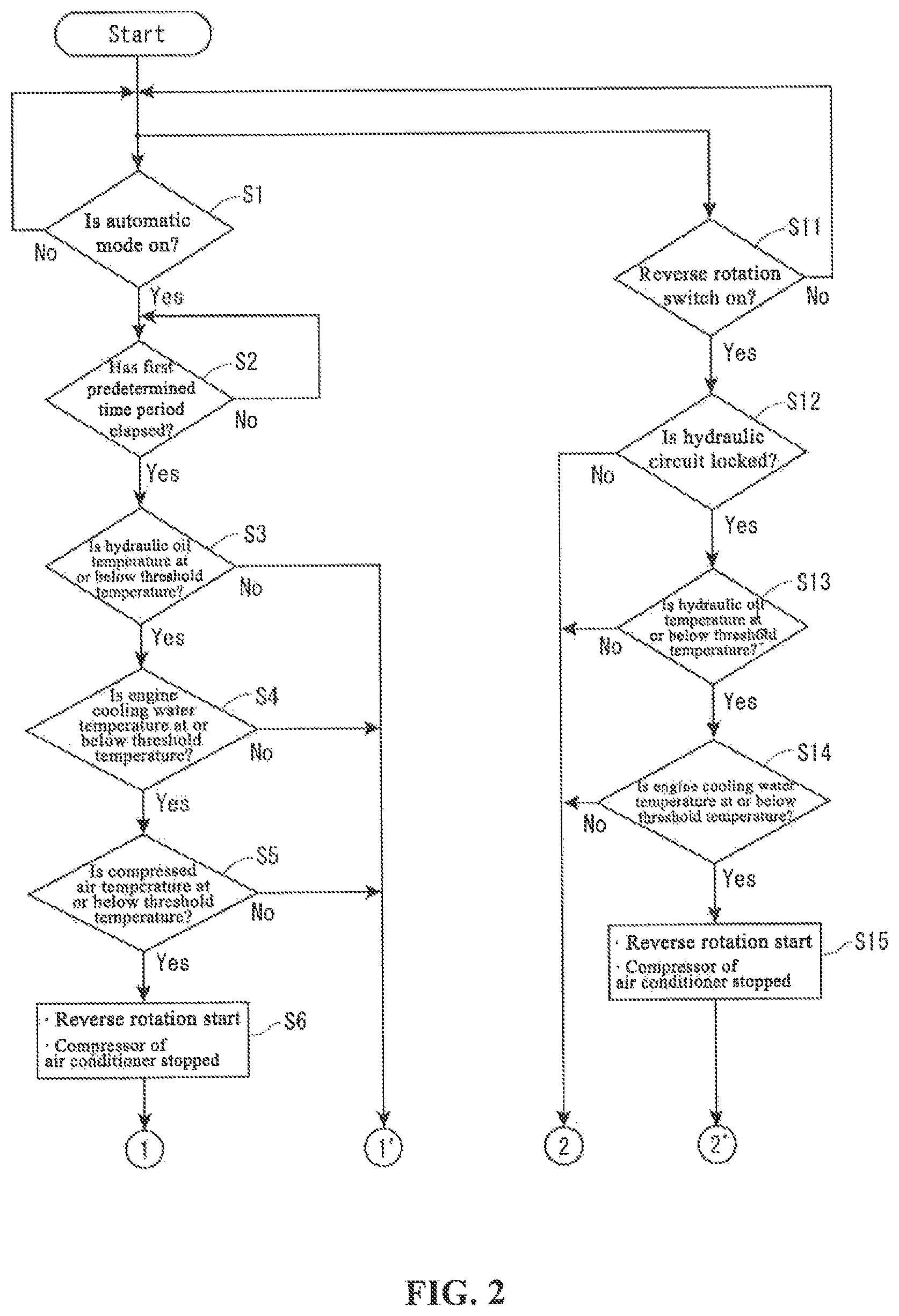 Patent US12583289 Figure 2 – Construction machine