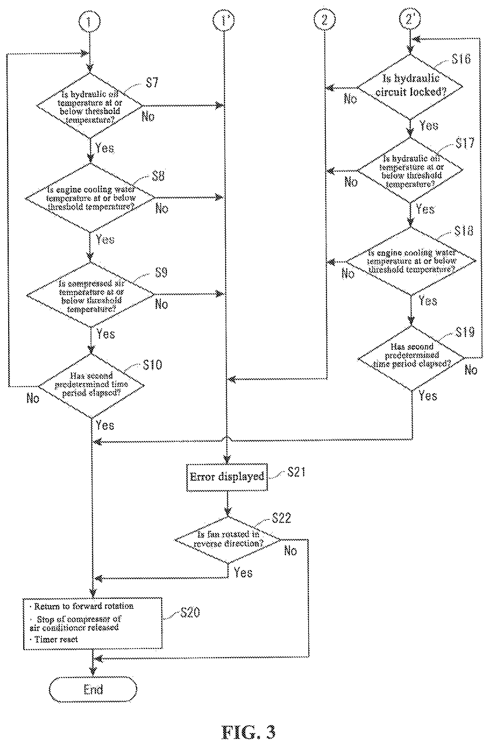 Patent US12583289 Figure 3 – Construction machine
