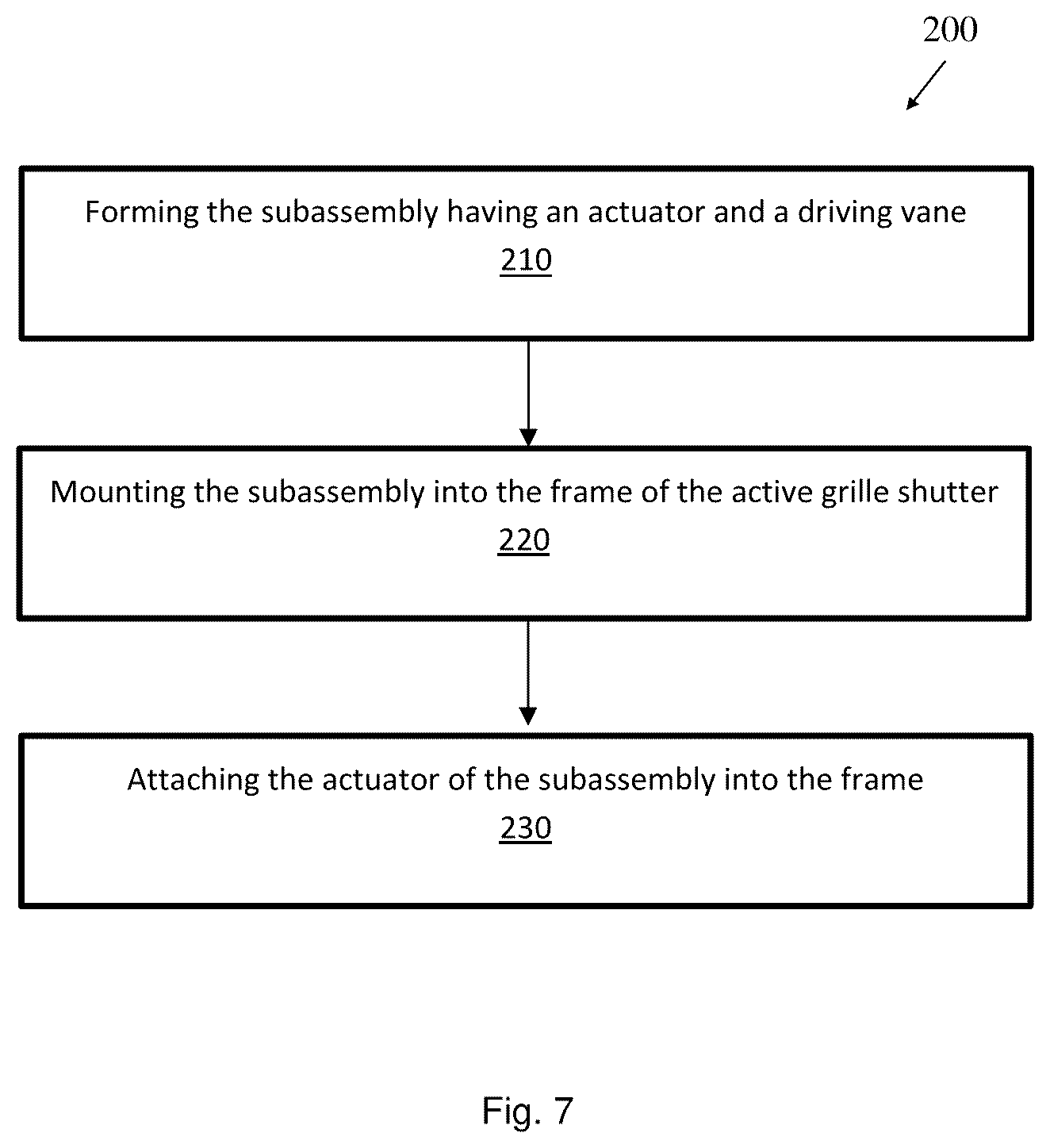 Patent US12583292 Figure 7 – Driving vane for an active grille shutter device