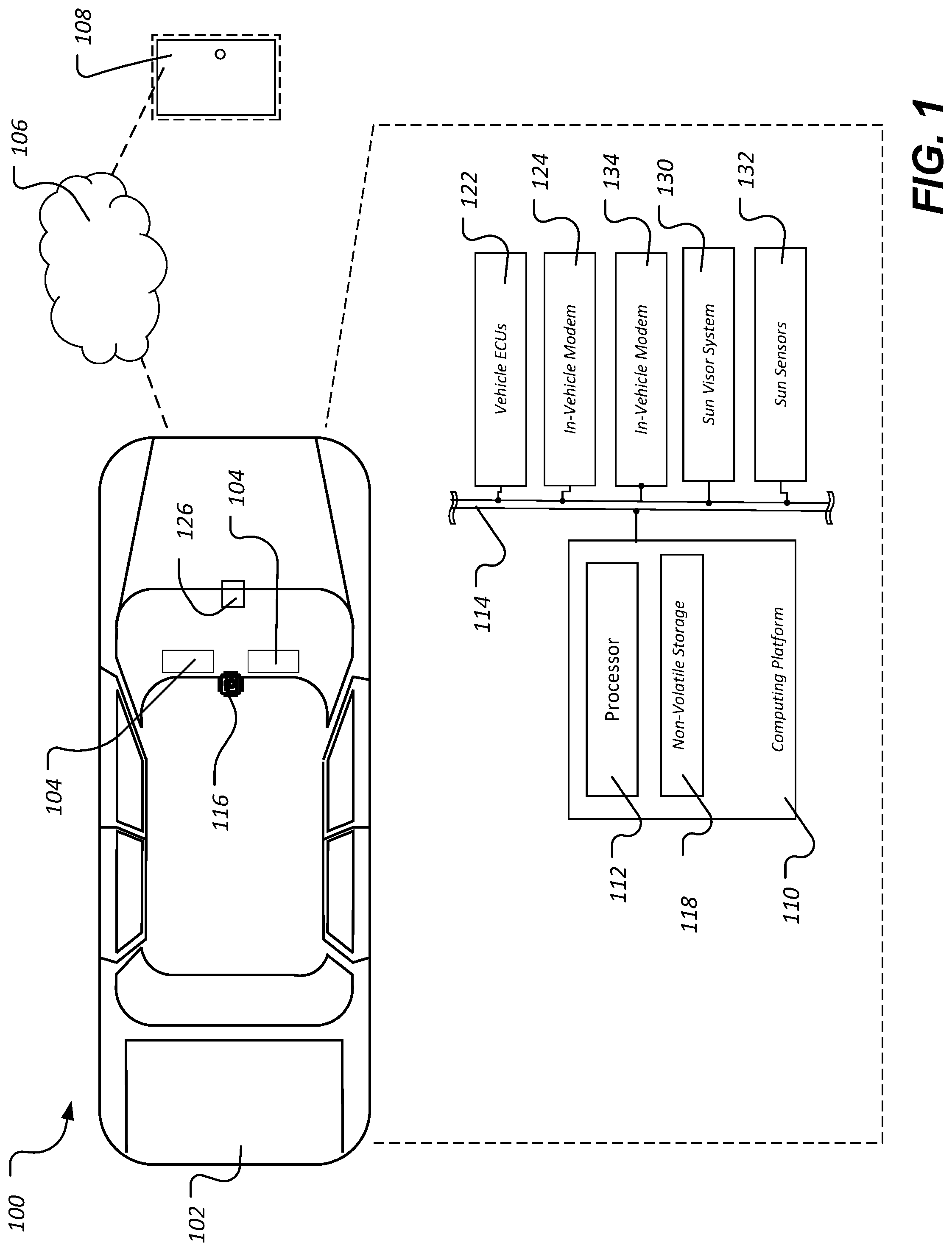 Patent US12583294 Figure 1 – Active dynamic sun visor and method of operation thereof